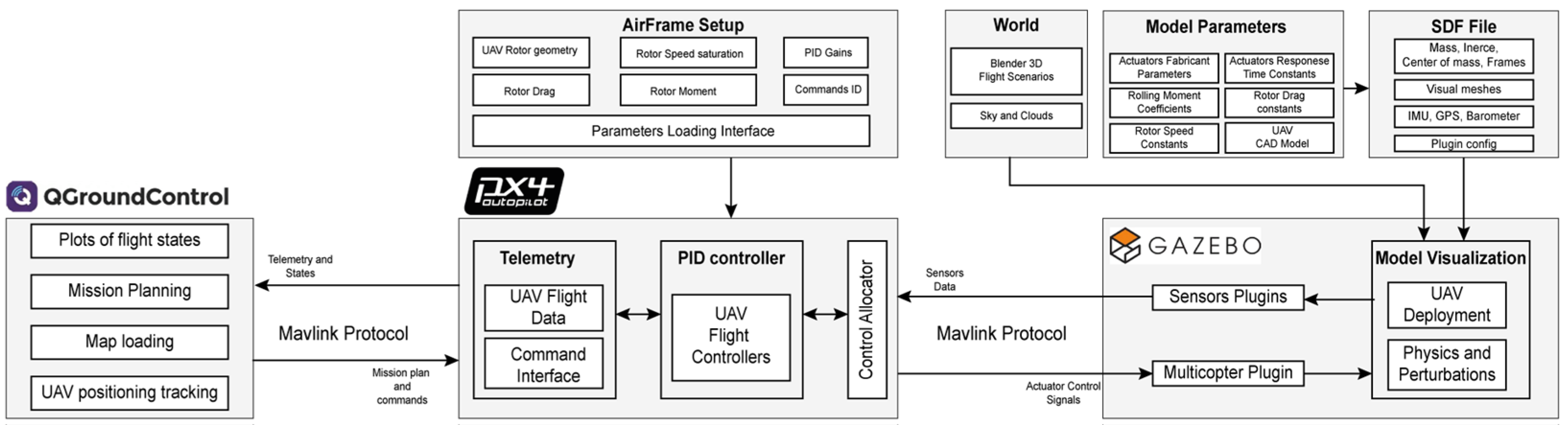 Engproc 115 00012 g001