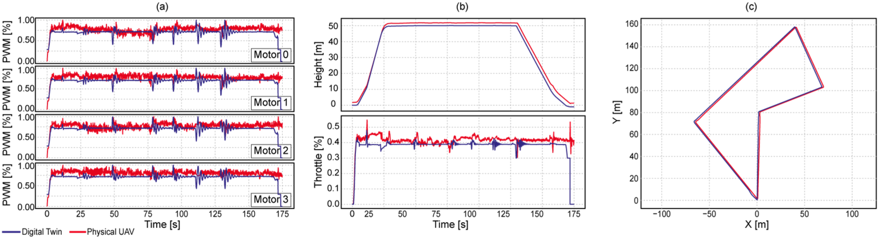 Engproc 115 00012 g005