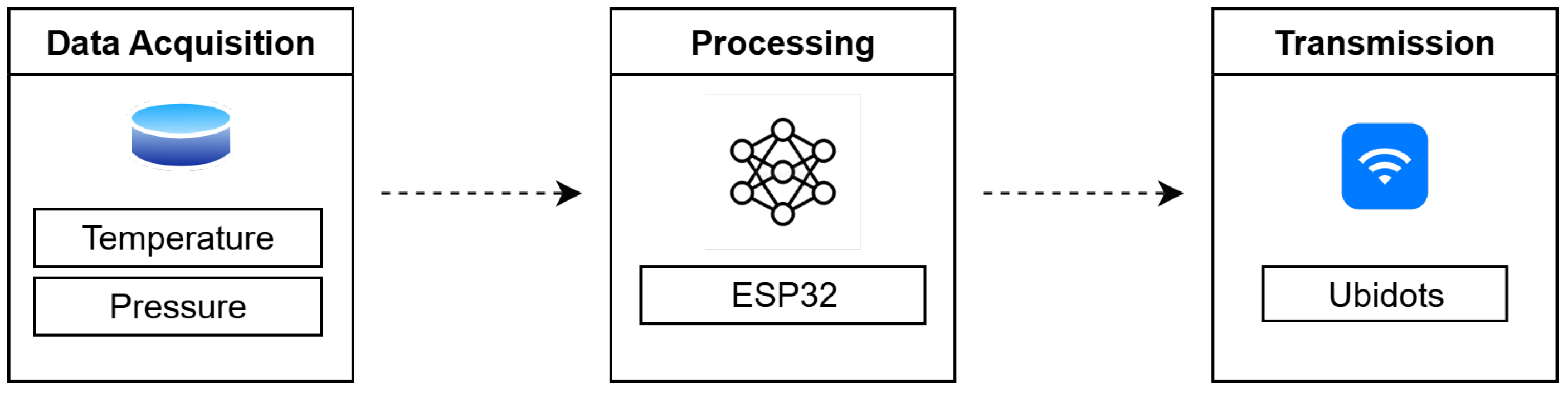 Engproc 115 00013 g002