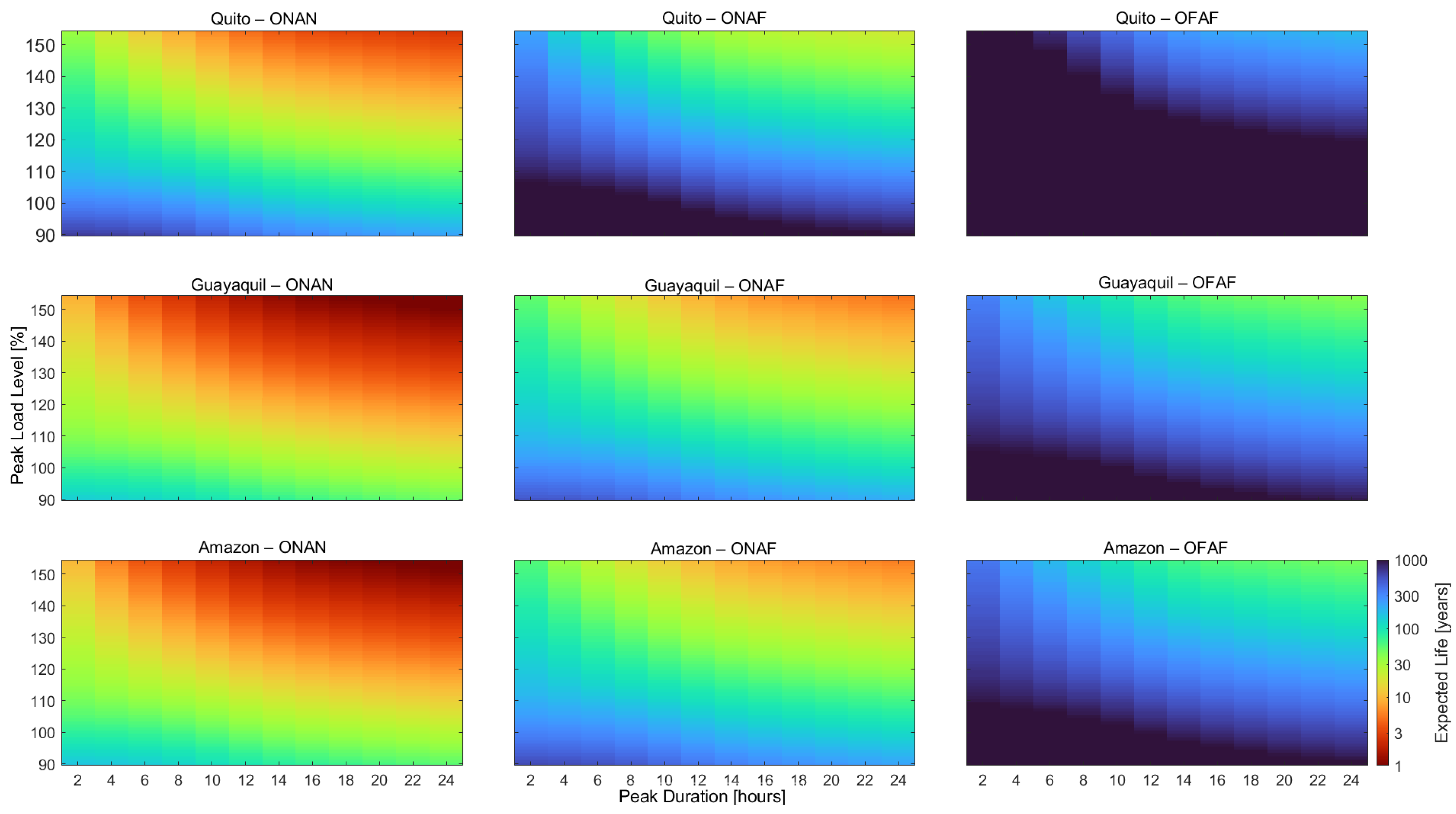 Engproc 115 00016 g001