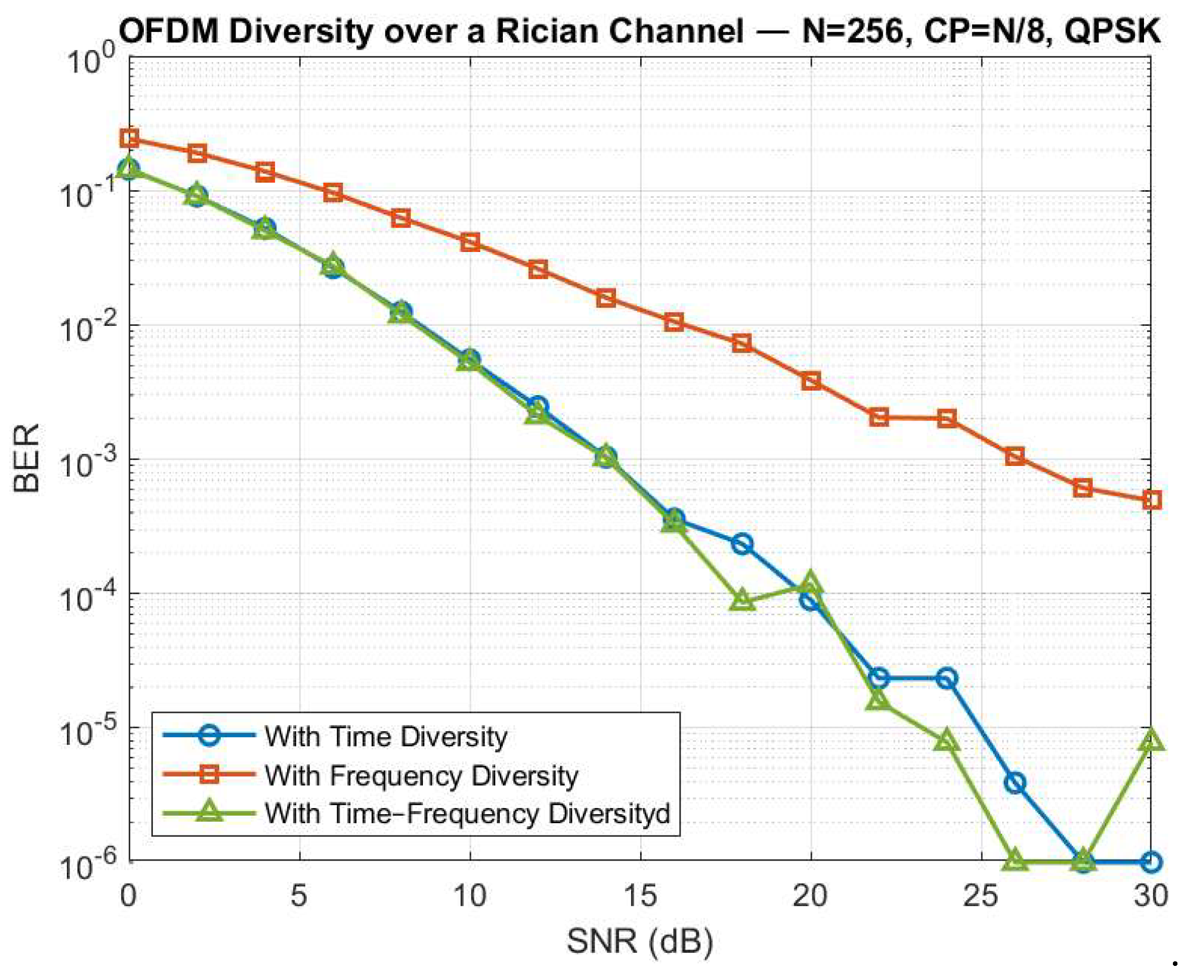 Engproc 115 00019 g003