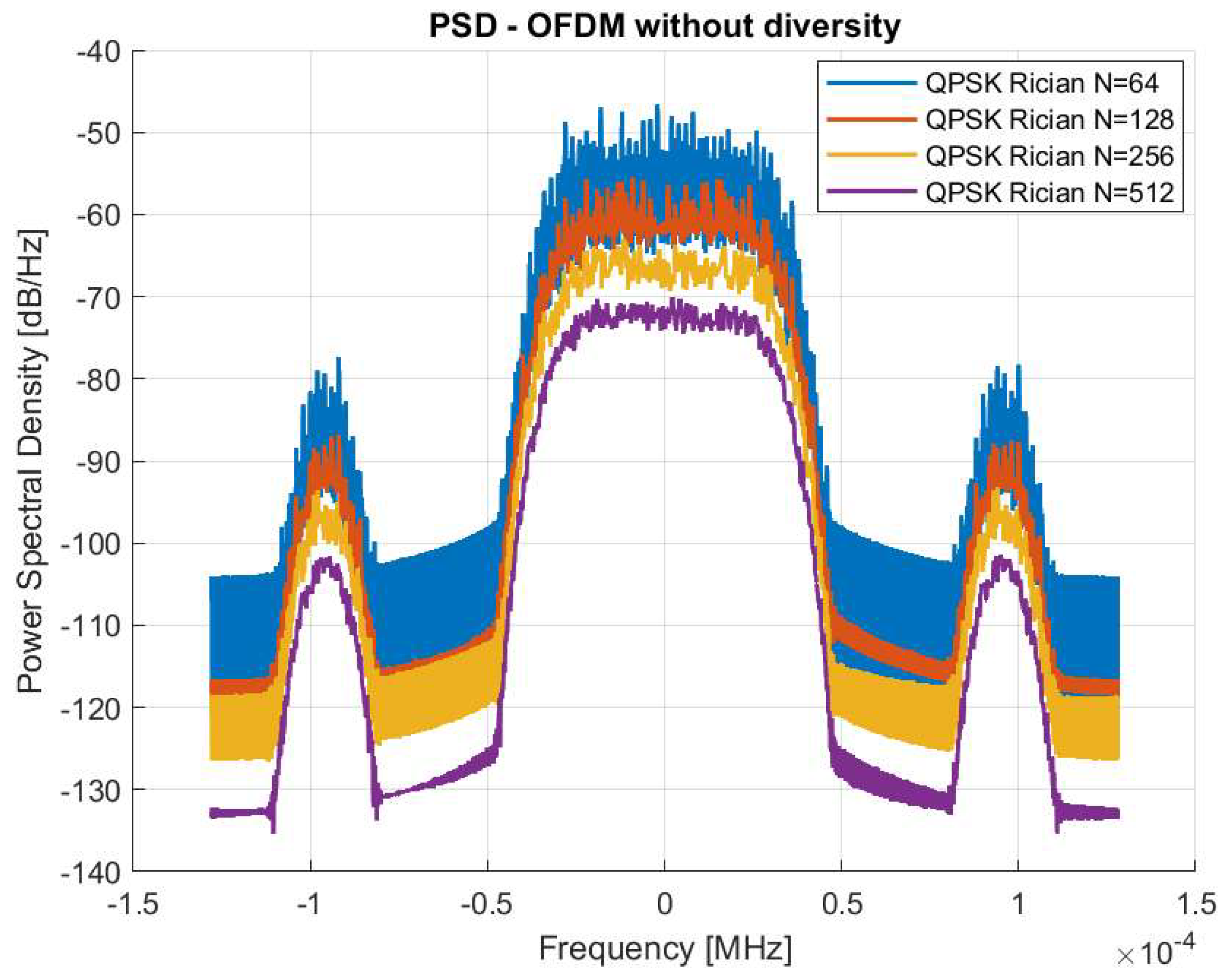 Engproc 115 00019 g004