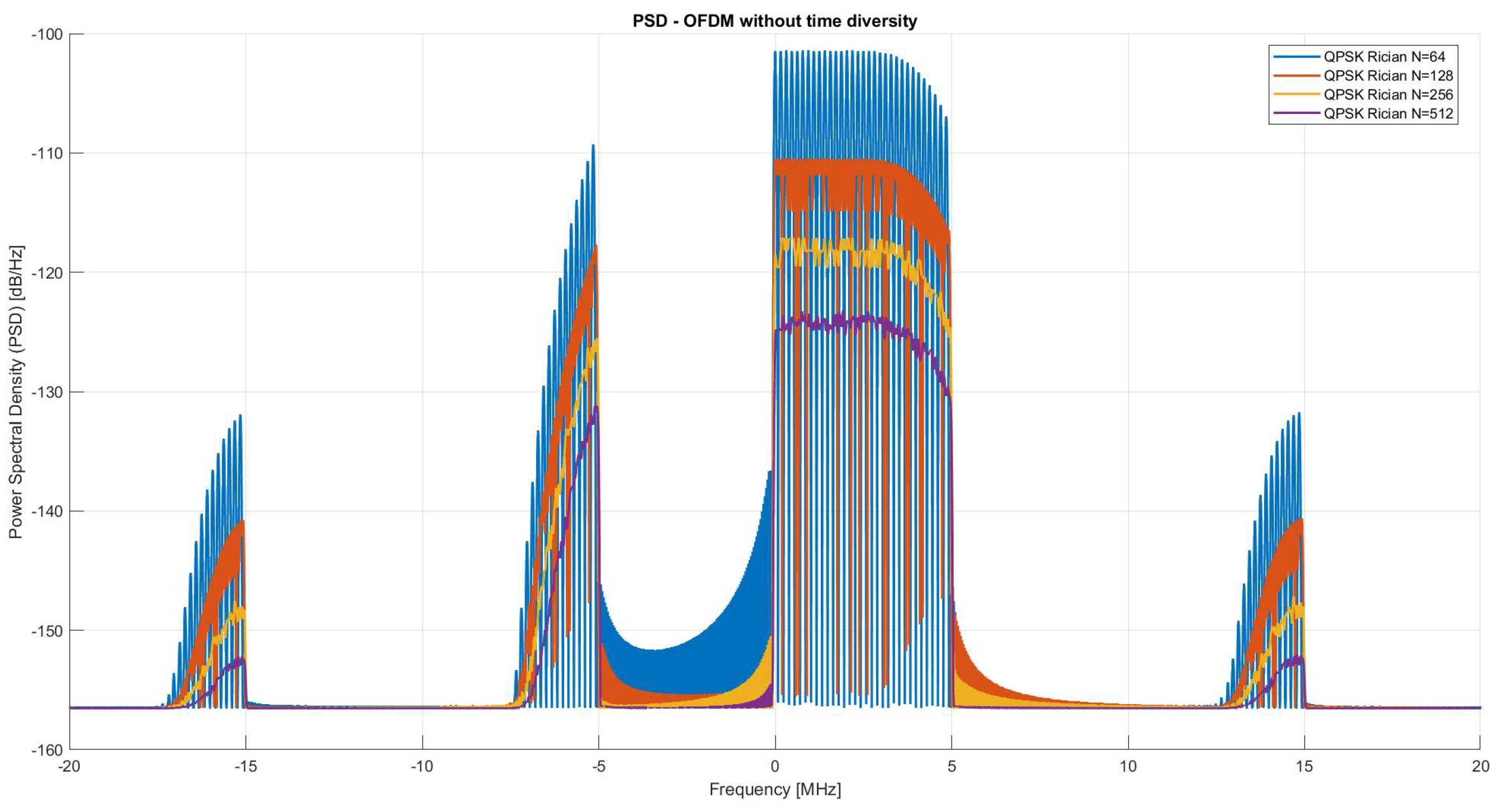 Engproc 115 00019 g005