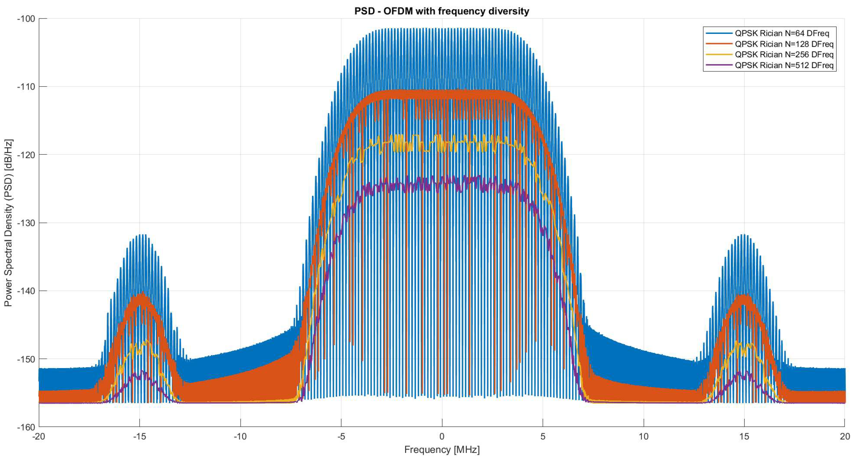 Engproc 115 00019 g006