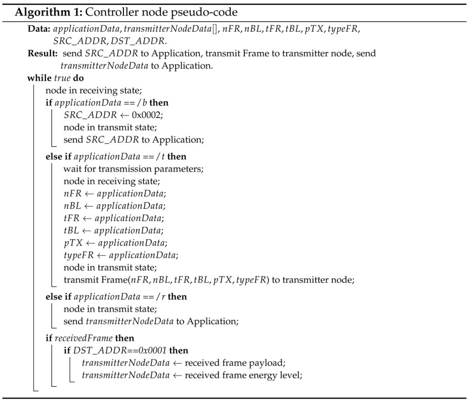Engproc 115 00020 i001