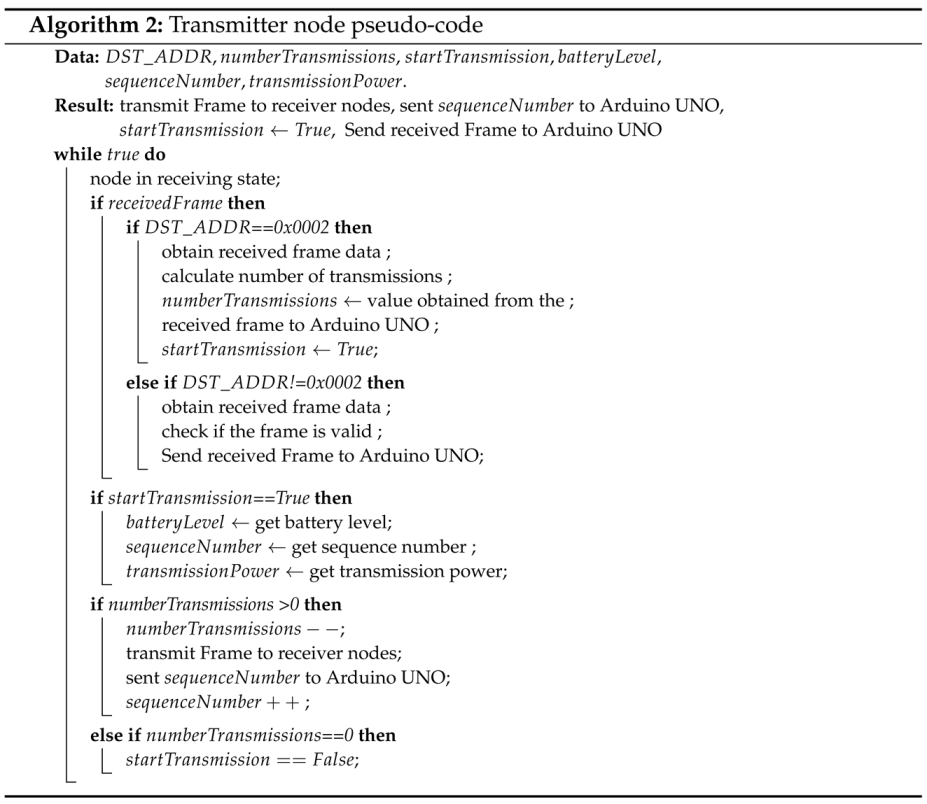 Engproc 115 00020 i002