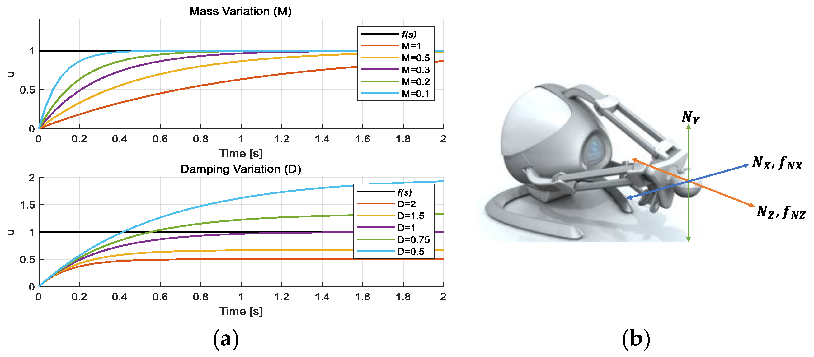 Engproc 115 00022 g001