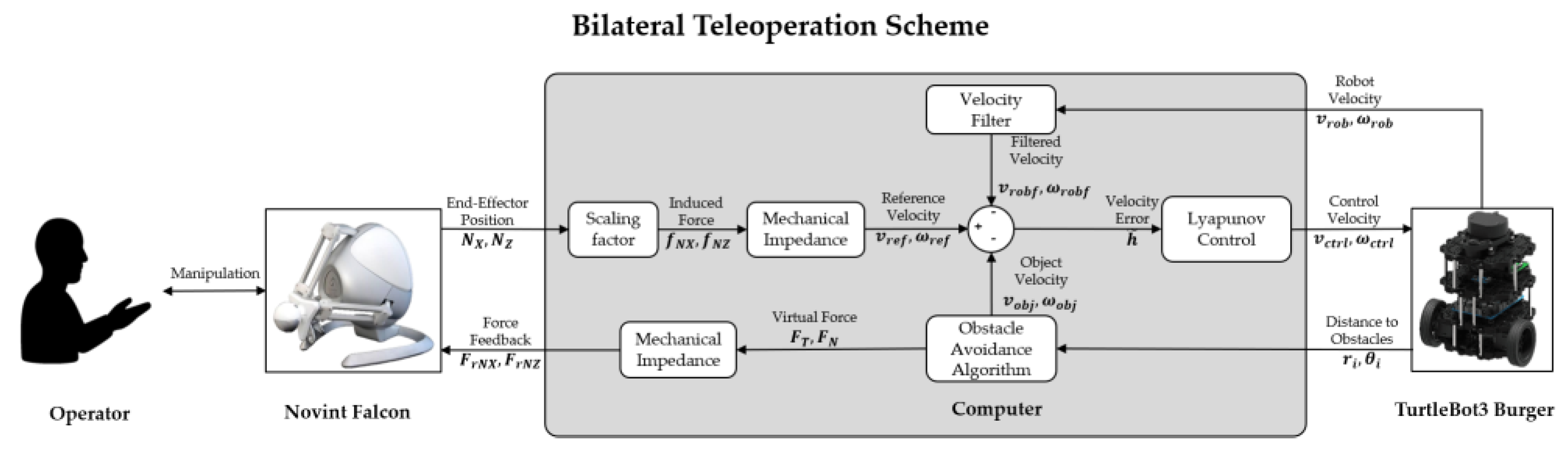 Engproc 115 00022 g002
