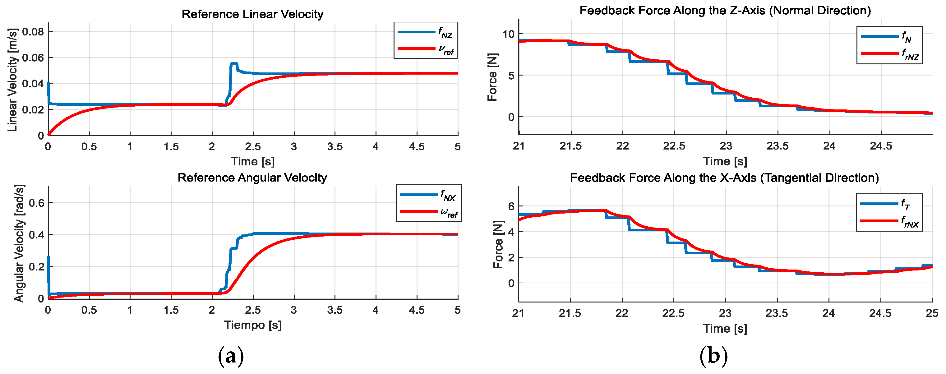 Engproc 115 00022 g005
