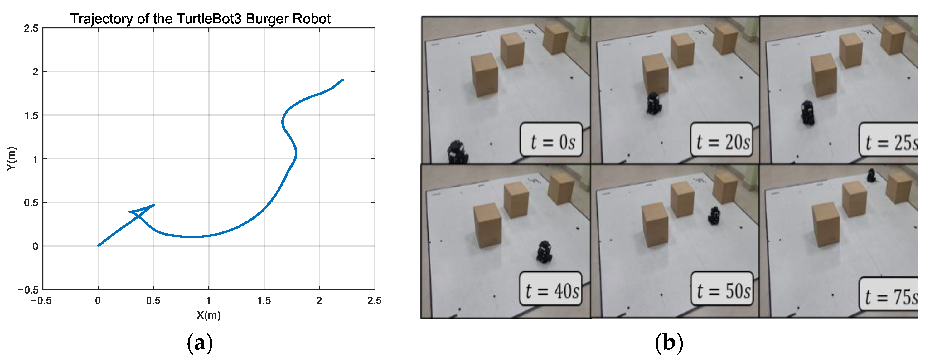 Engproc 115 00022 g006