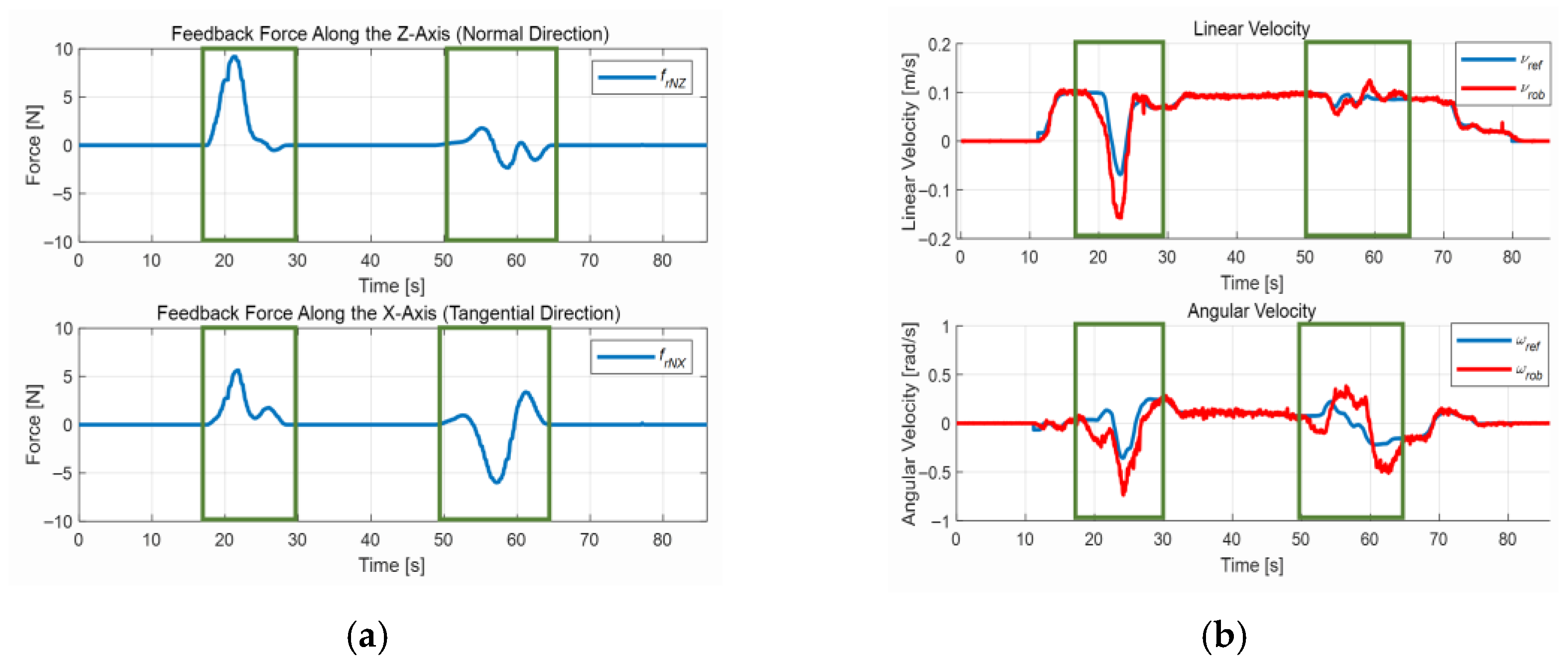 Engproc 115 00022 g007