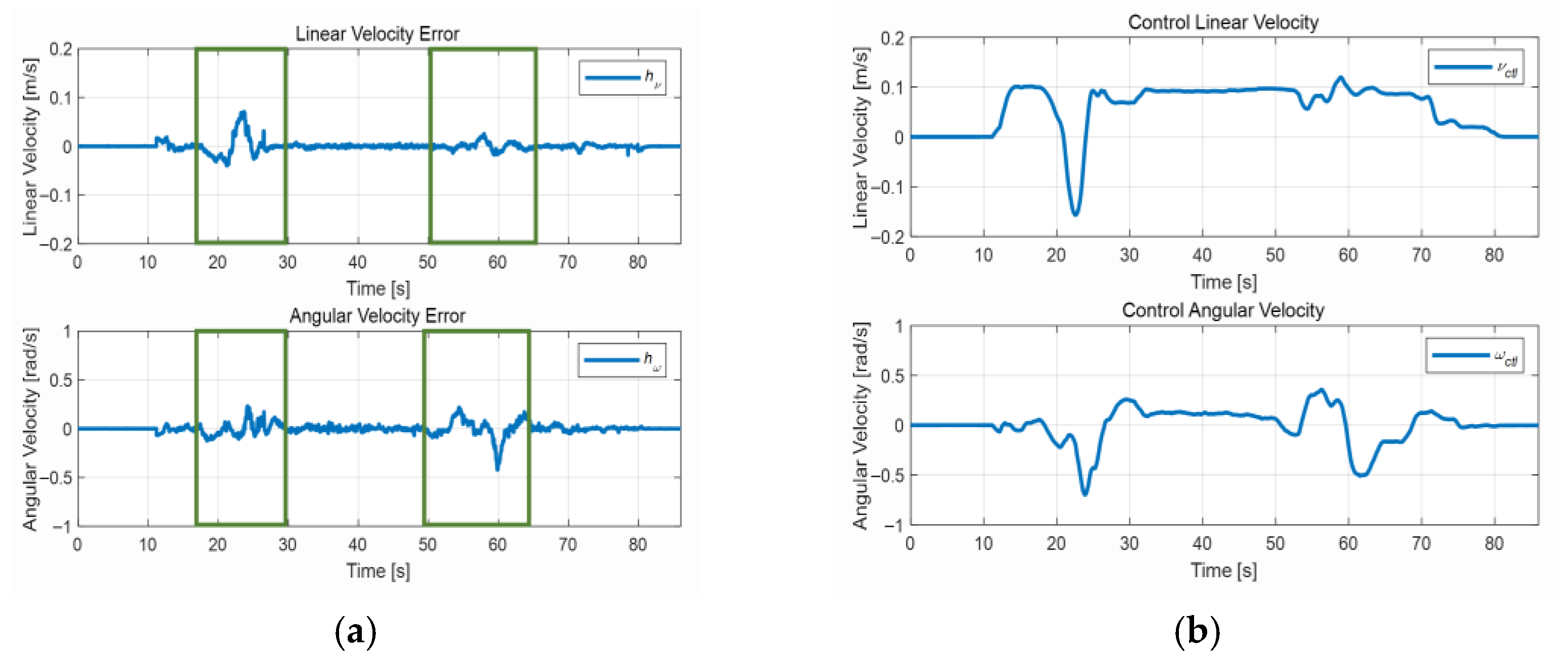 Engproc 115 00022 g008