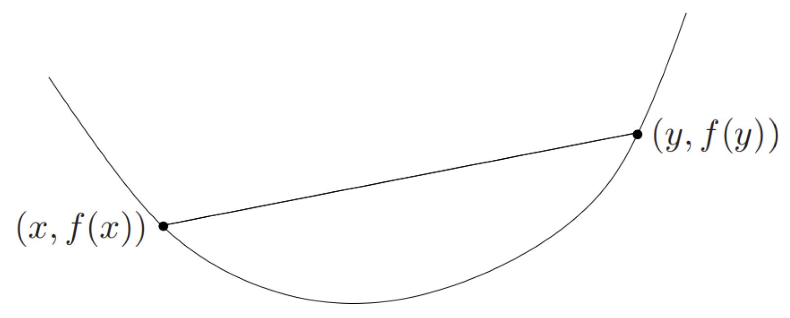 Engproc 115 00025 g003 Engproc 115 00025 g003