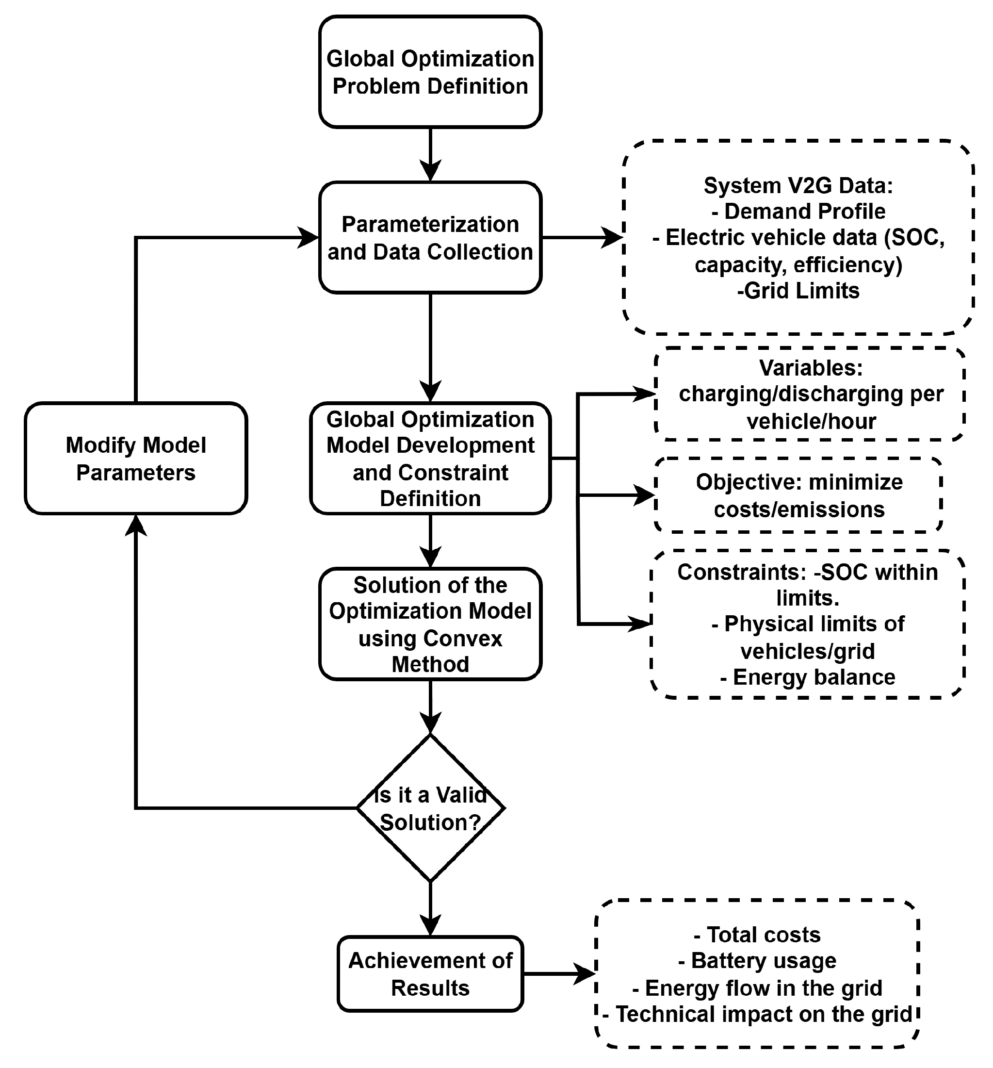 Engproc 115 00025 g005 Engproc 115 00025 g005