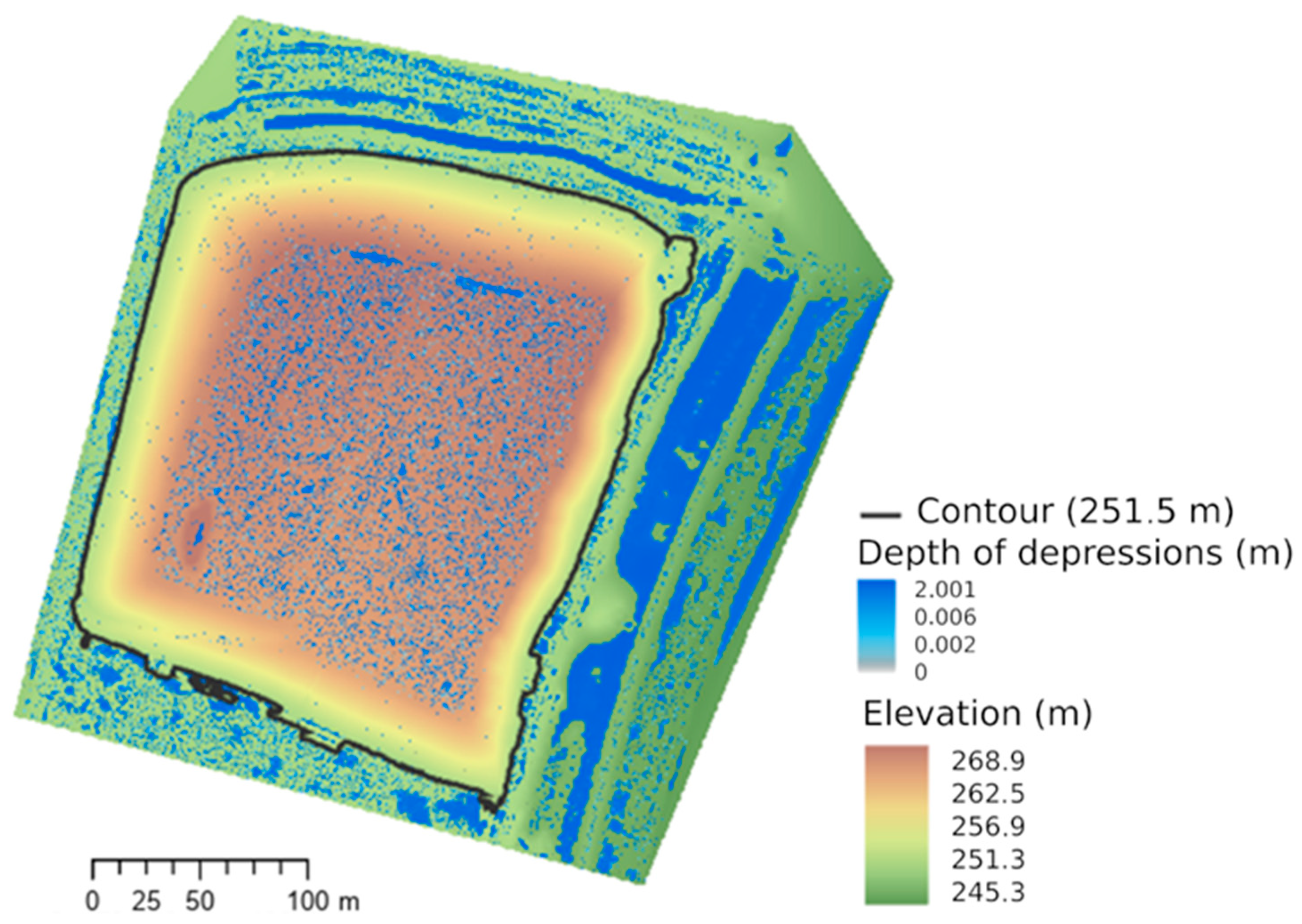 Engproc 116 00006 g004