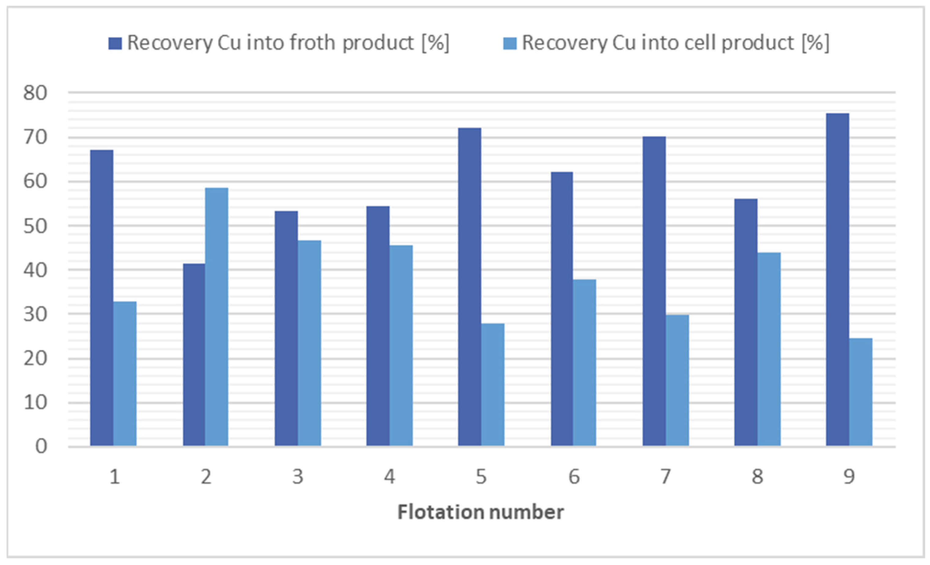 Engproc 116 00010 g004 Engproc 116 00010 g004