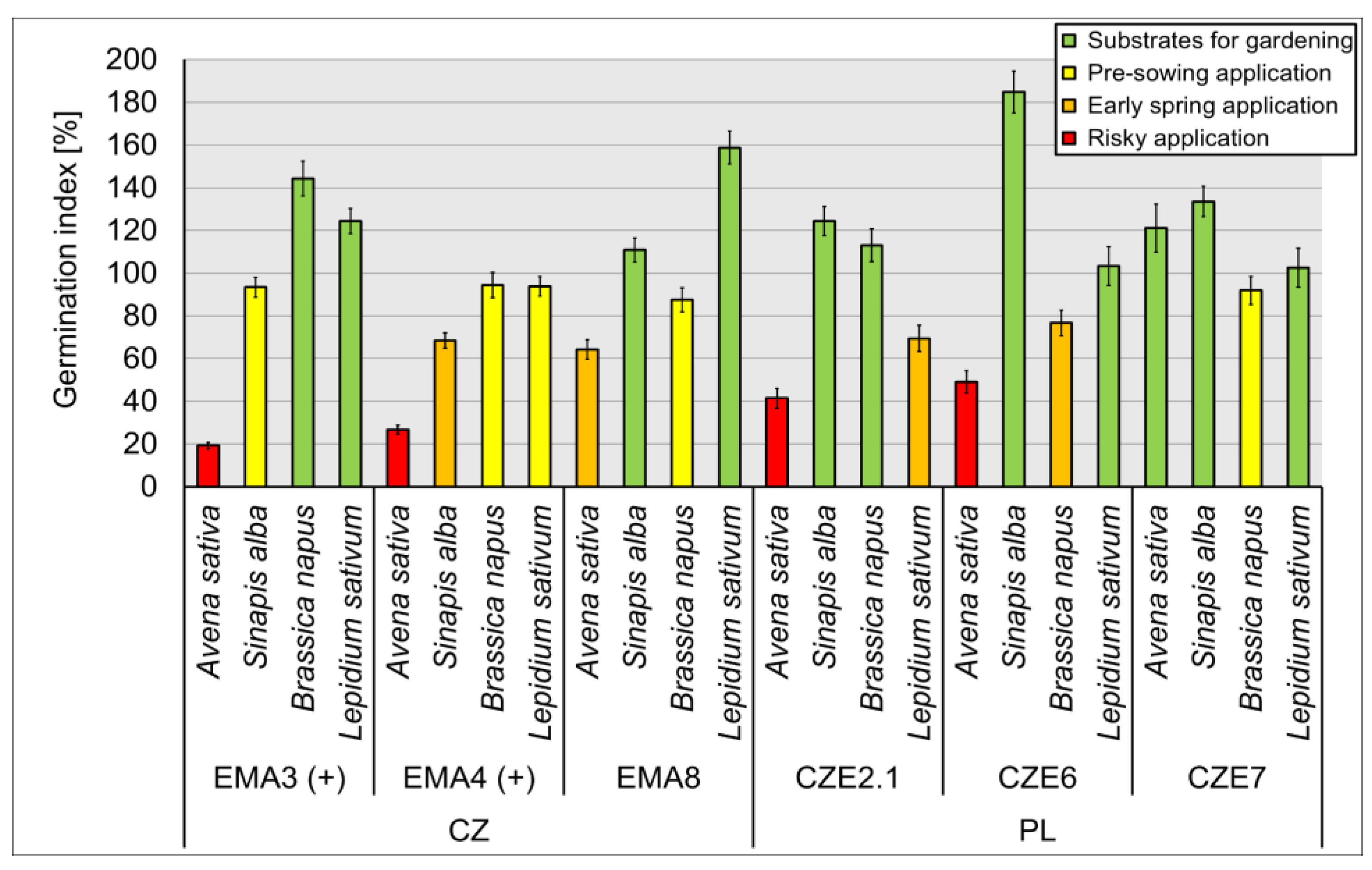 Engproc 116 00020 g001