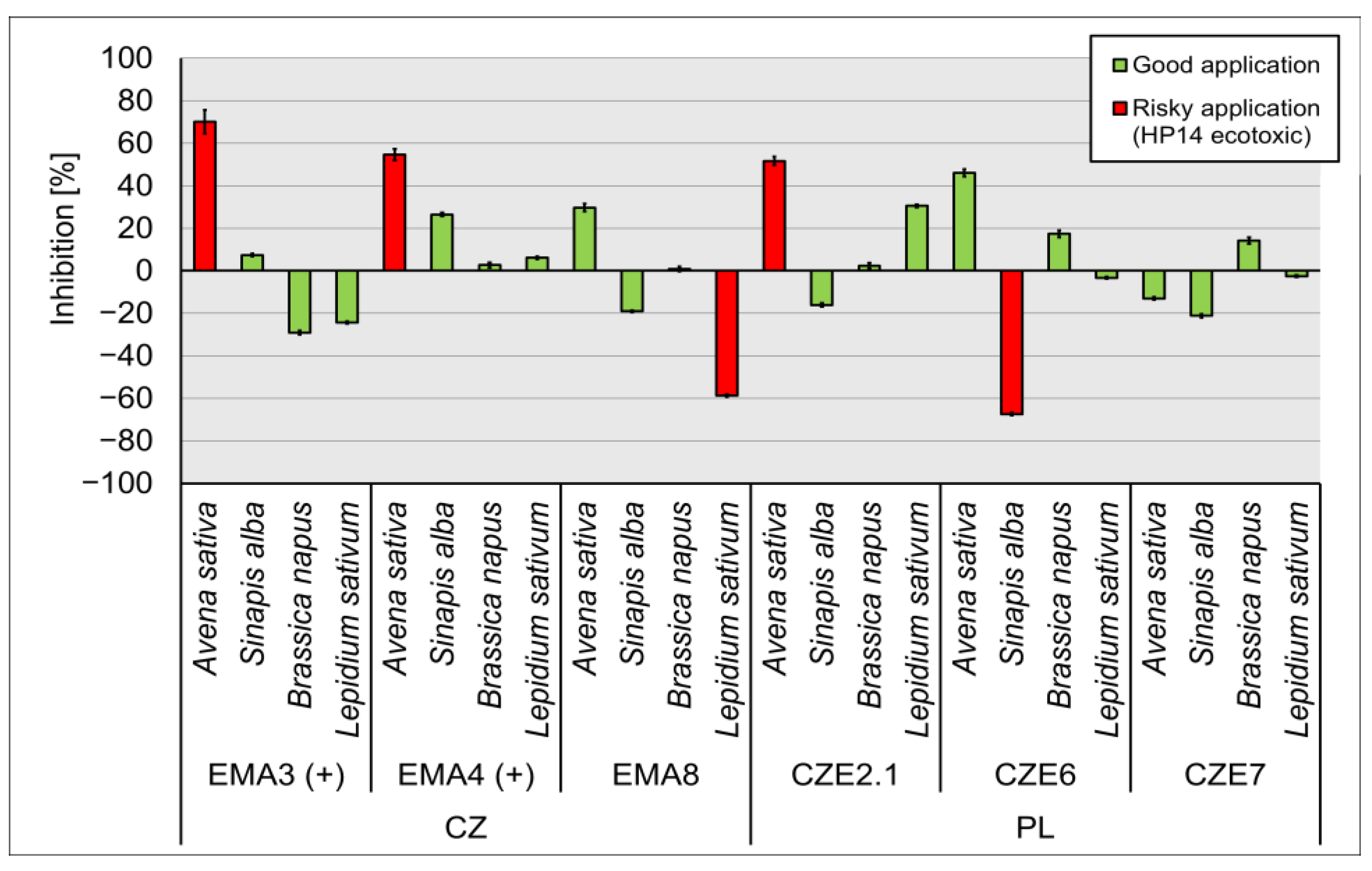 Engproc 116 00020 g002