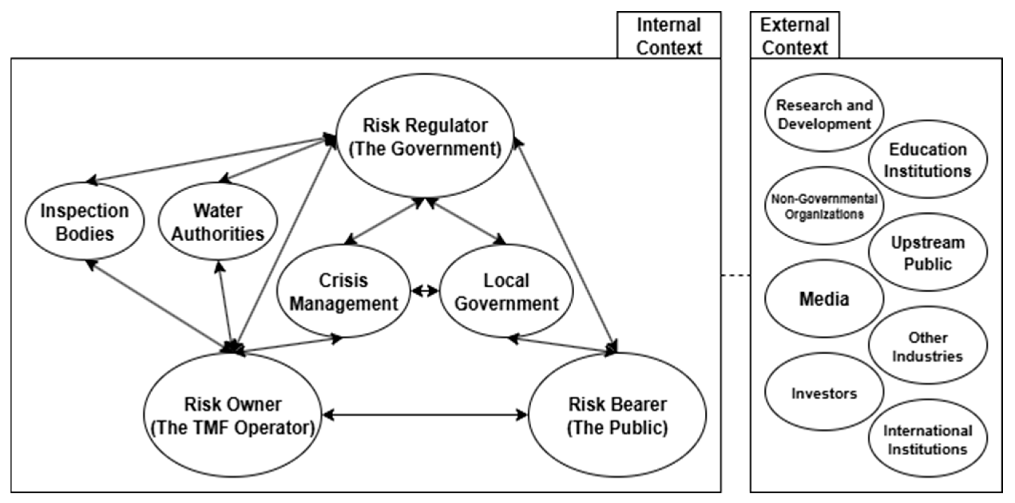 Engproc 116 00022 g001 Engproc 116 00022 g001