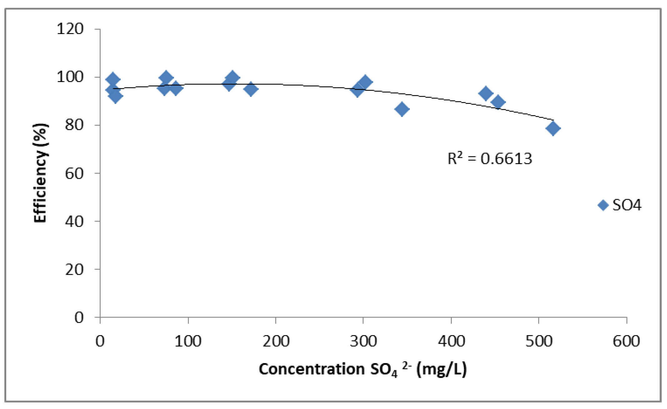 Engproc 116 00024 g002
