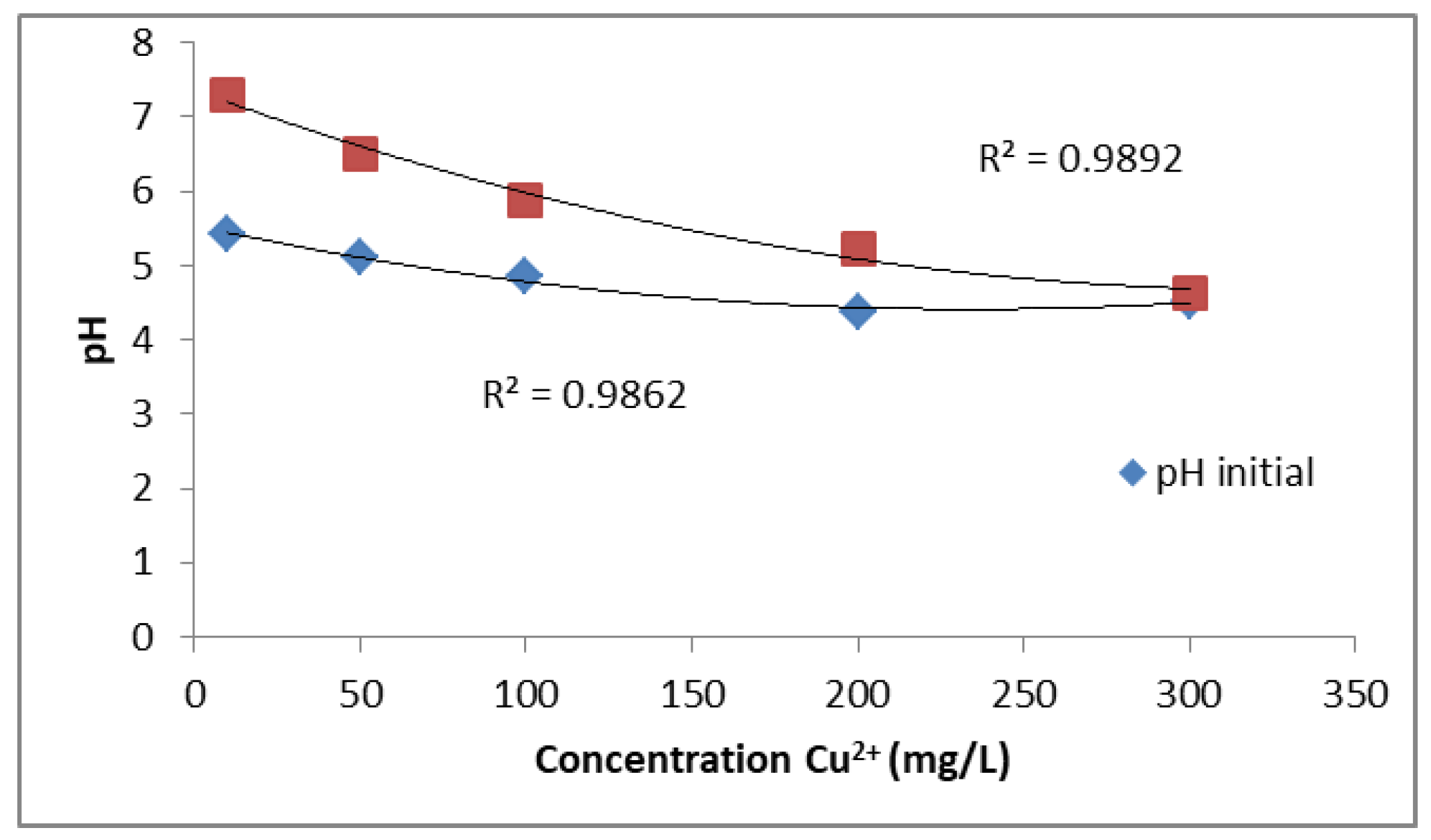 Engproc 116 00024 g003