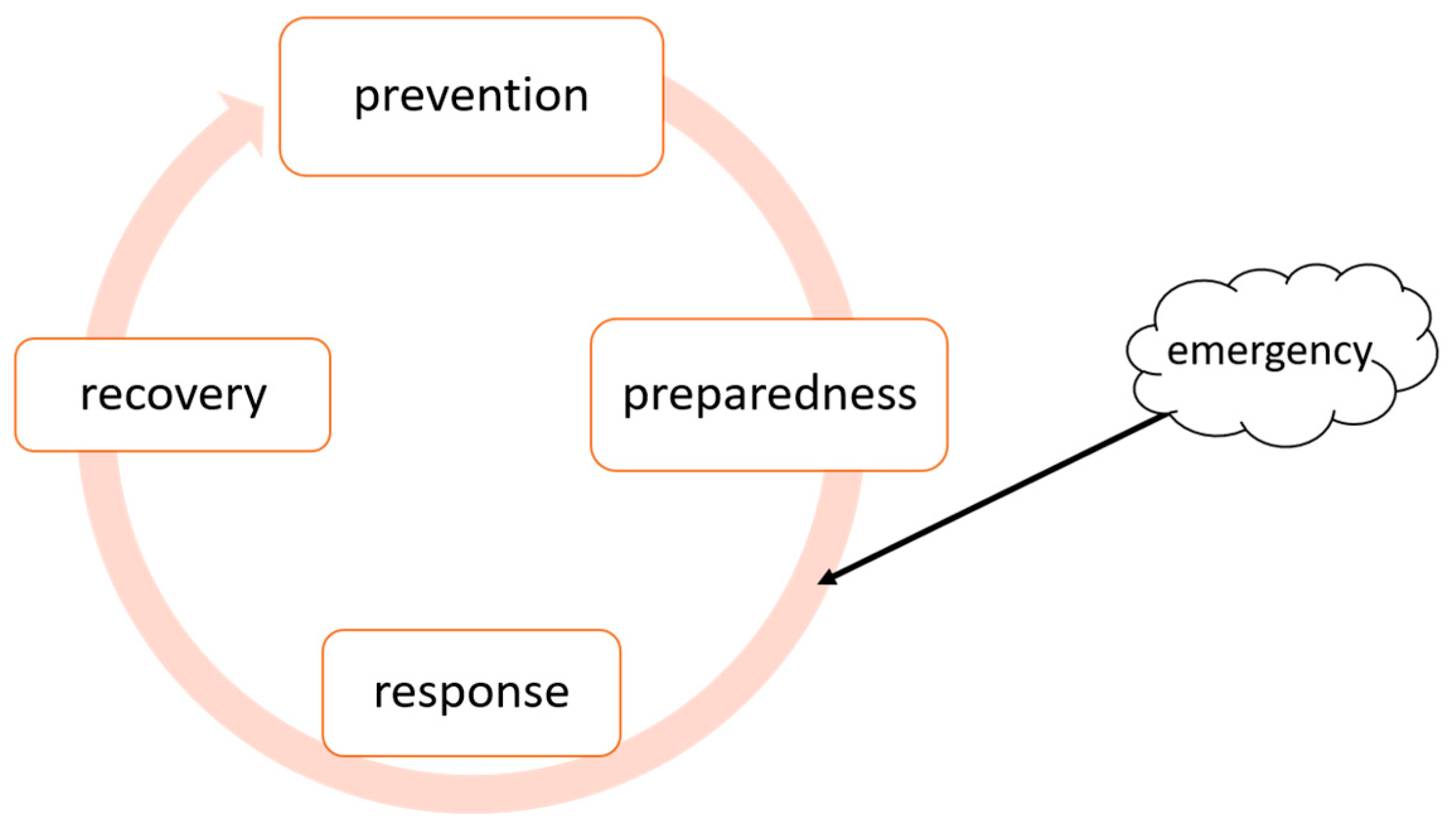 Engproc 116 00033 g001