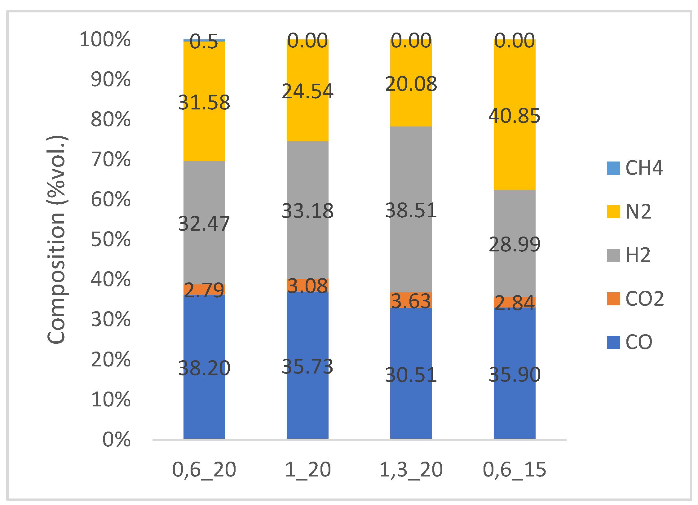 Engproc 116 00035 g003
