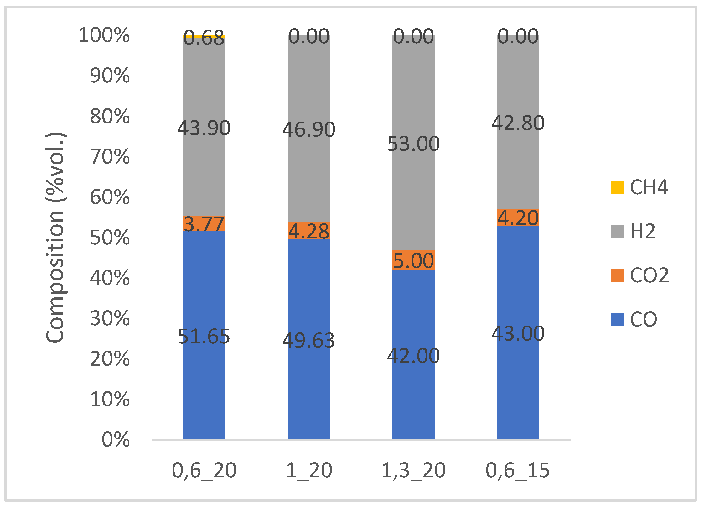 Engproc 116 00035 g004