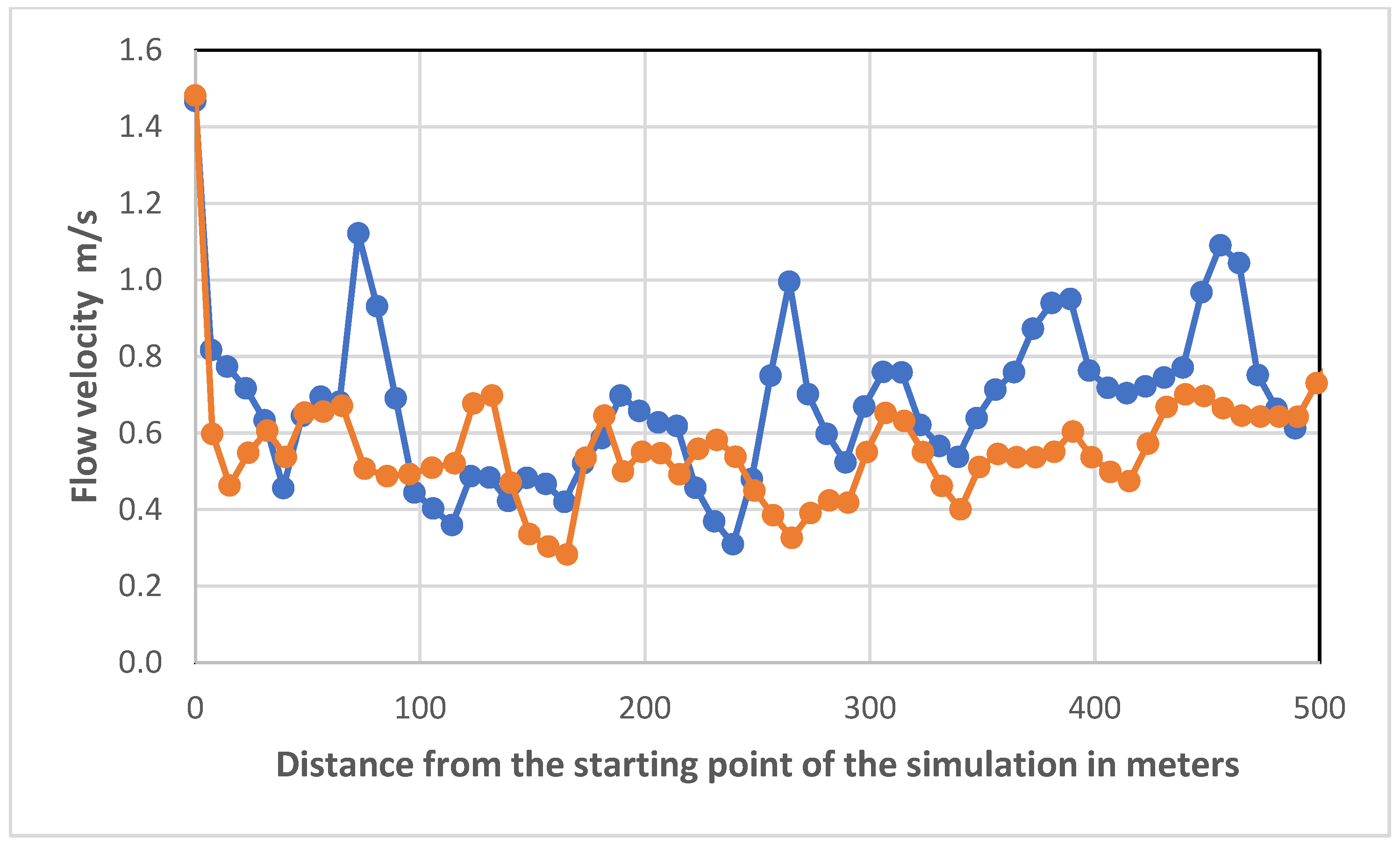 Engproc 116 00036 g007 Engproc 116 00036 g007