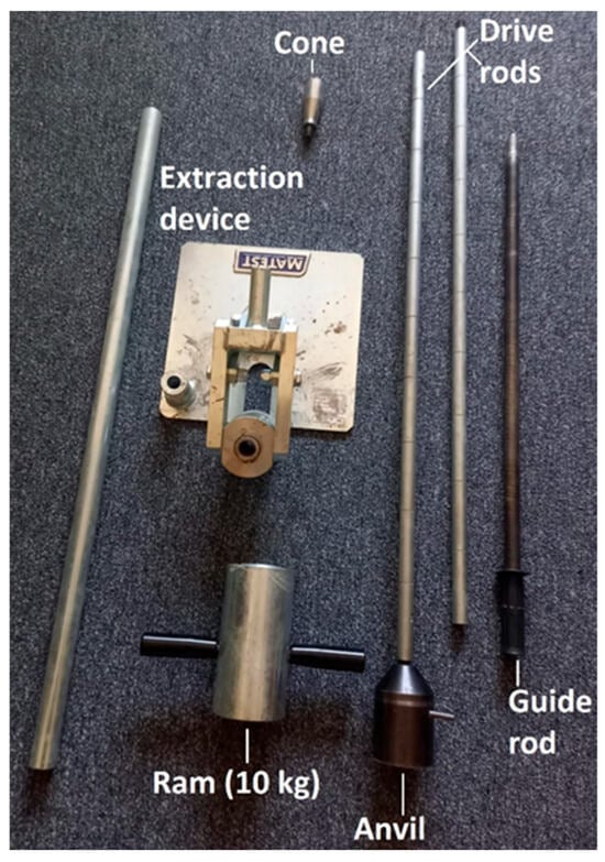 Engproc 116 00041 g001