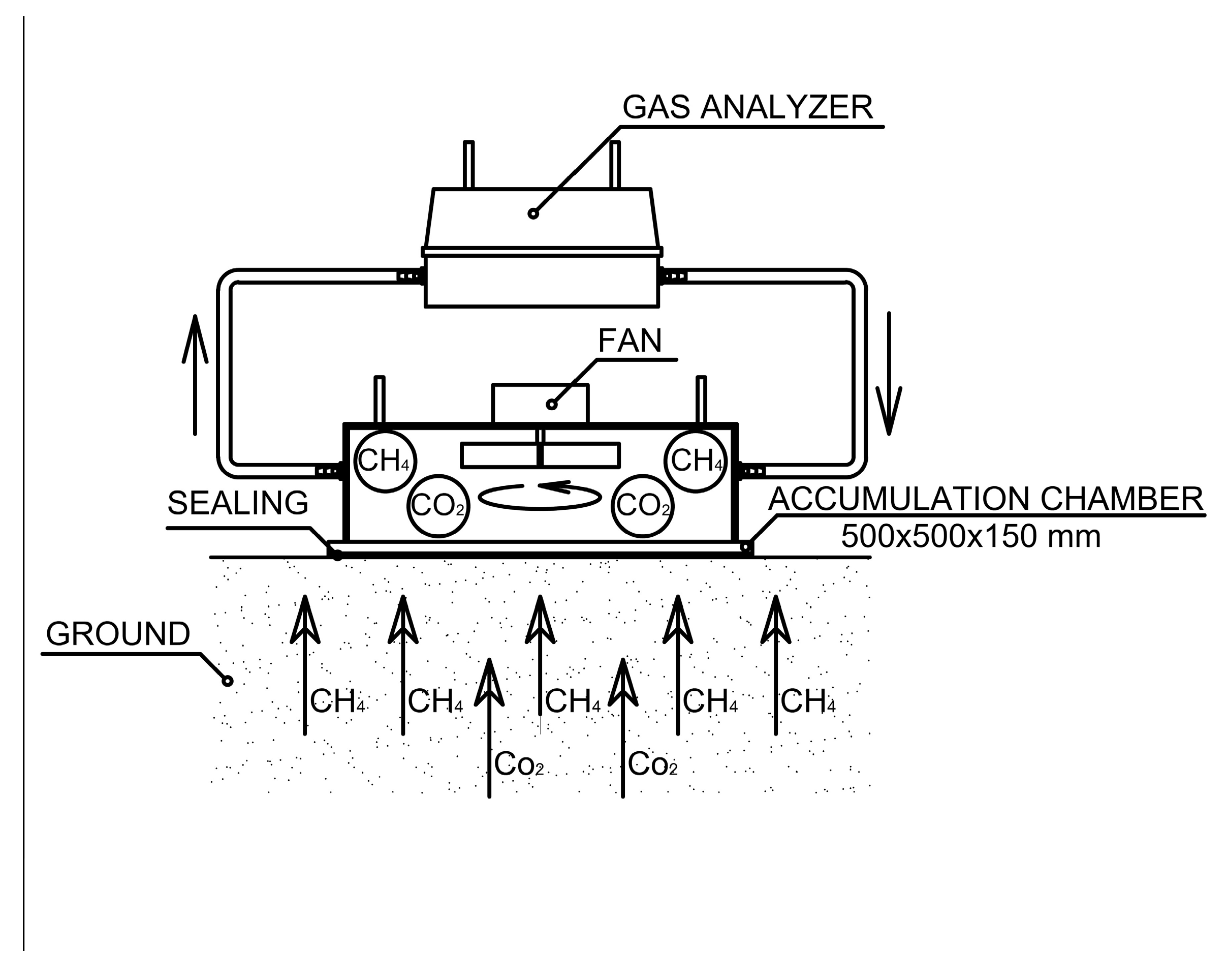 Engproc 116 00045 g006