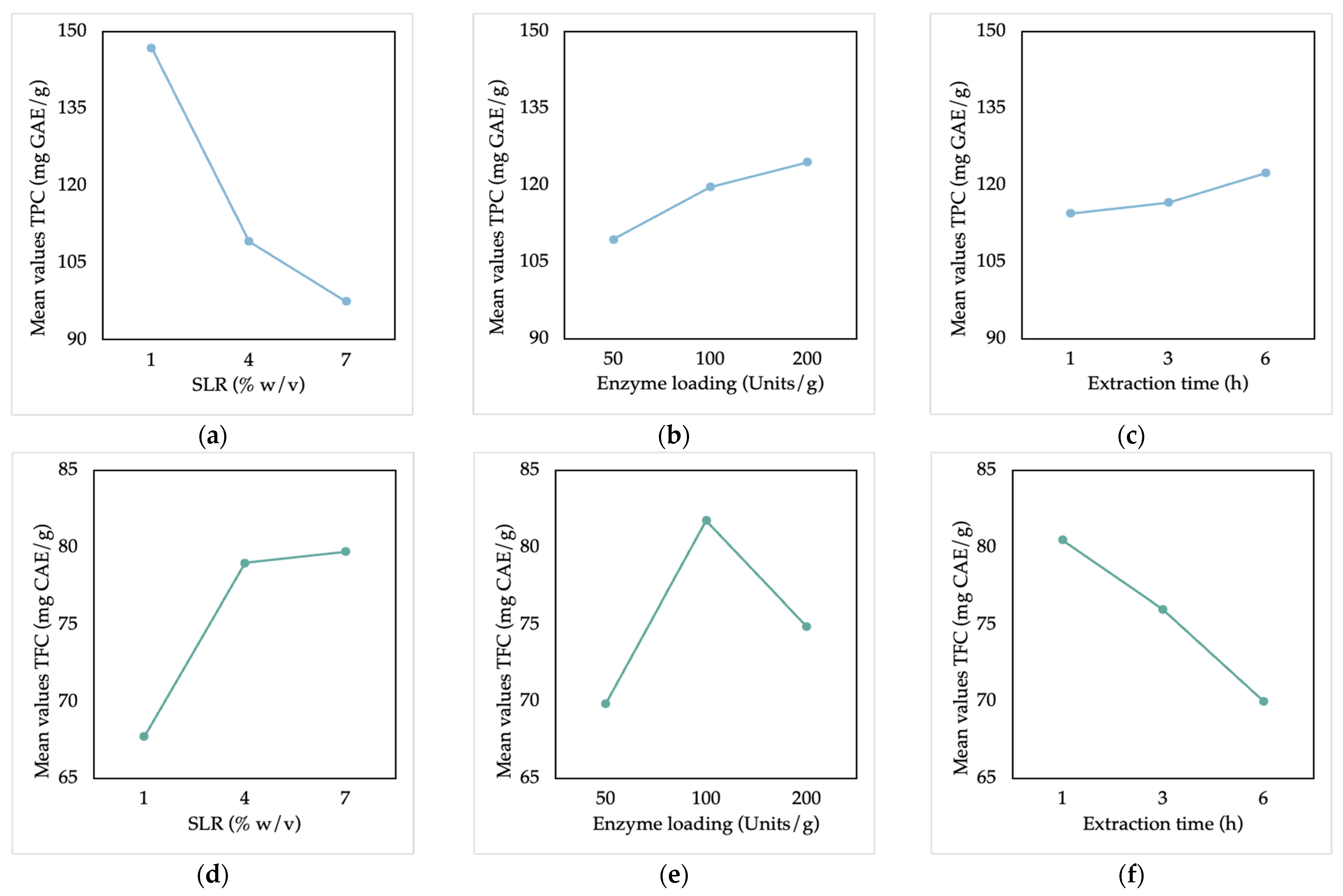 Engproc 117 00002 g003