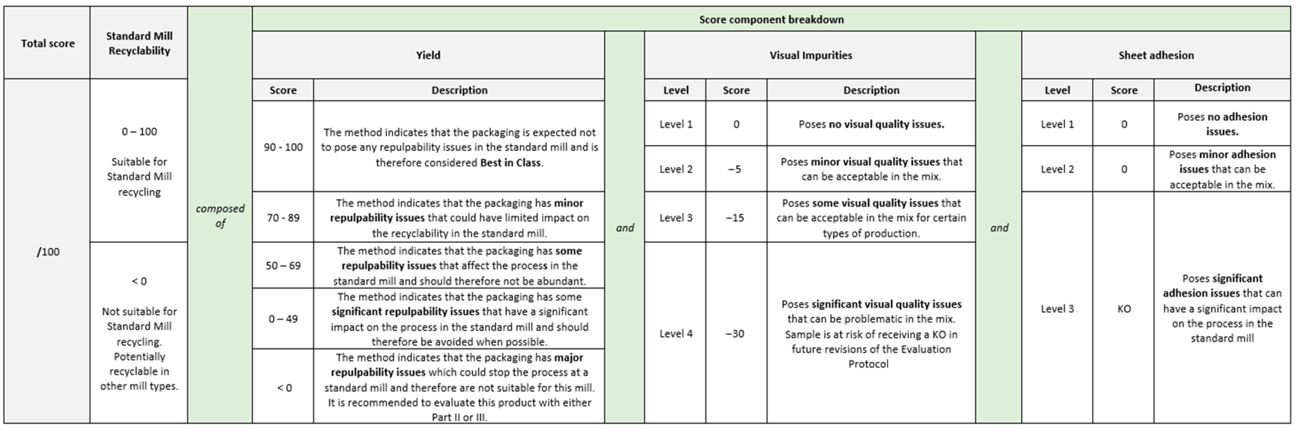 Engproc 117 00005 g001 Engproc 117 00005 g001