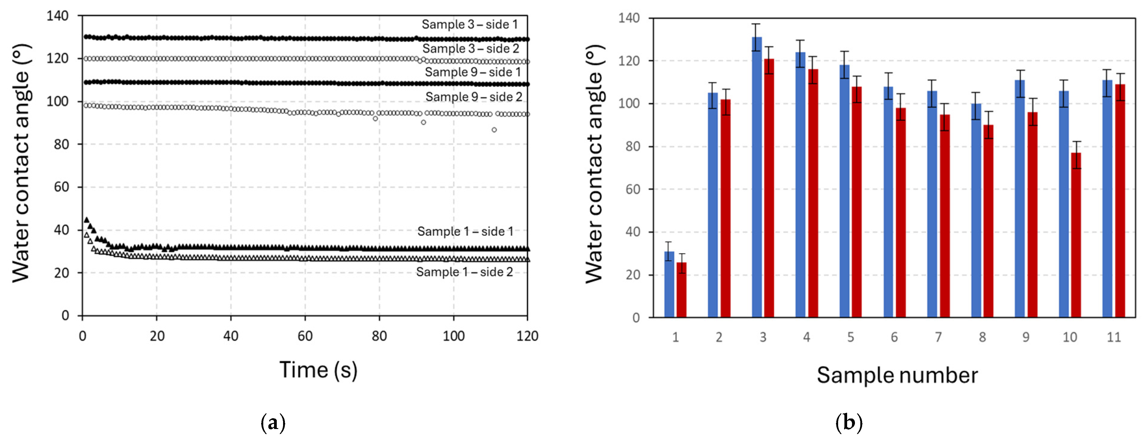 Engproc 117 00005 g003 Engproc 117 00005 g003