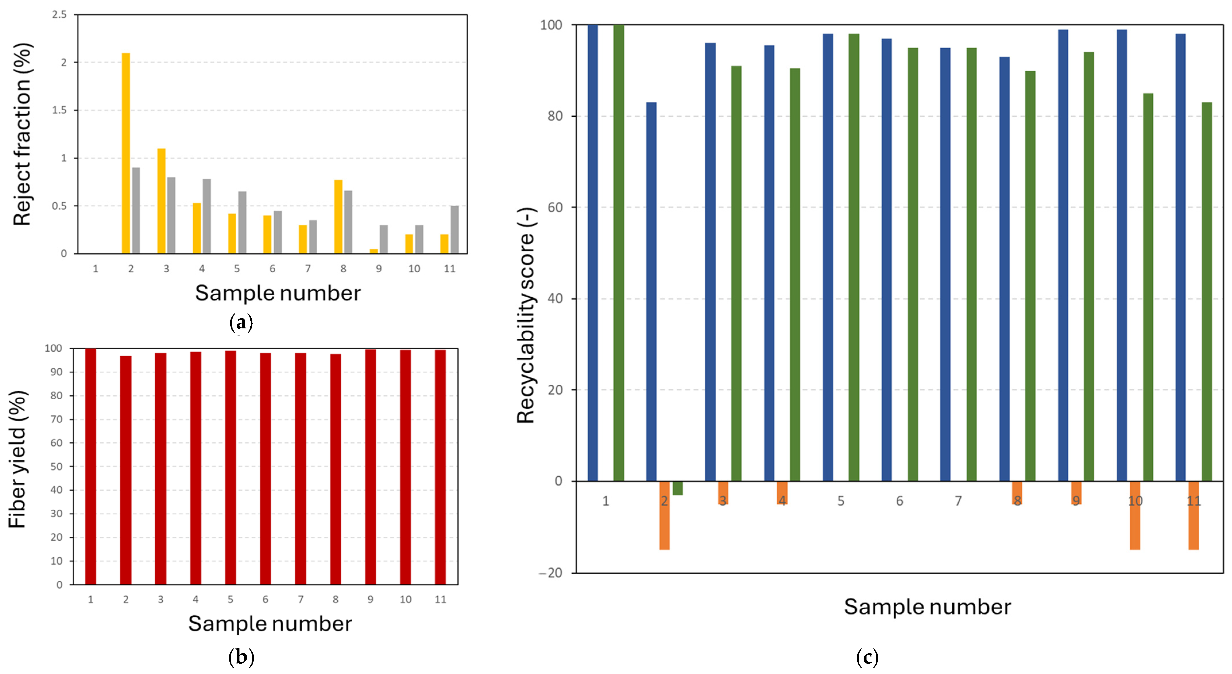 Engproc 117 00005 g005 Engproc 117 00005 g005