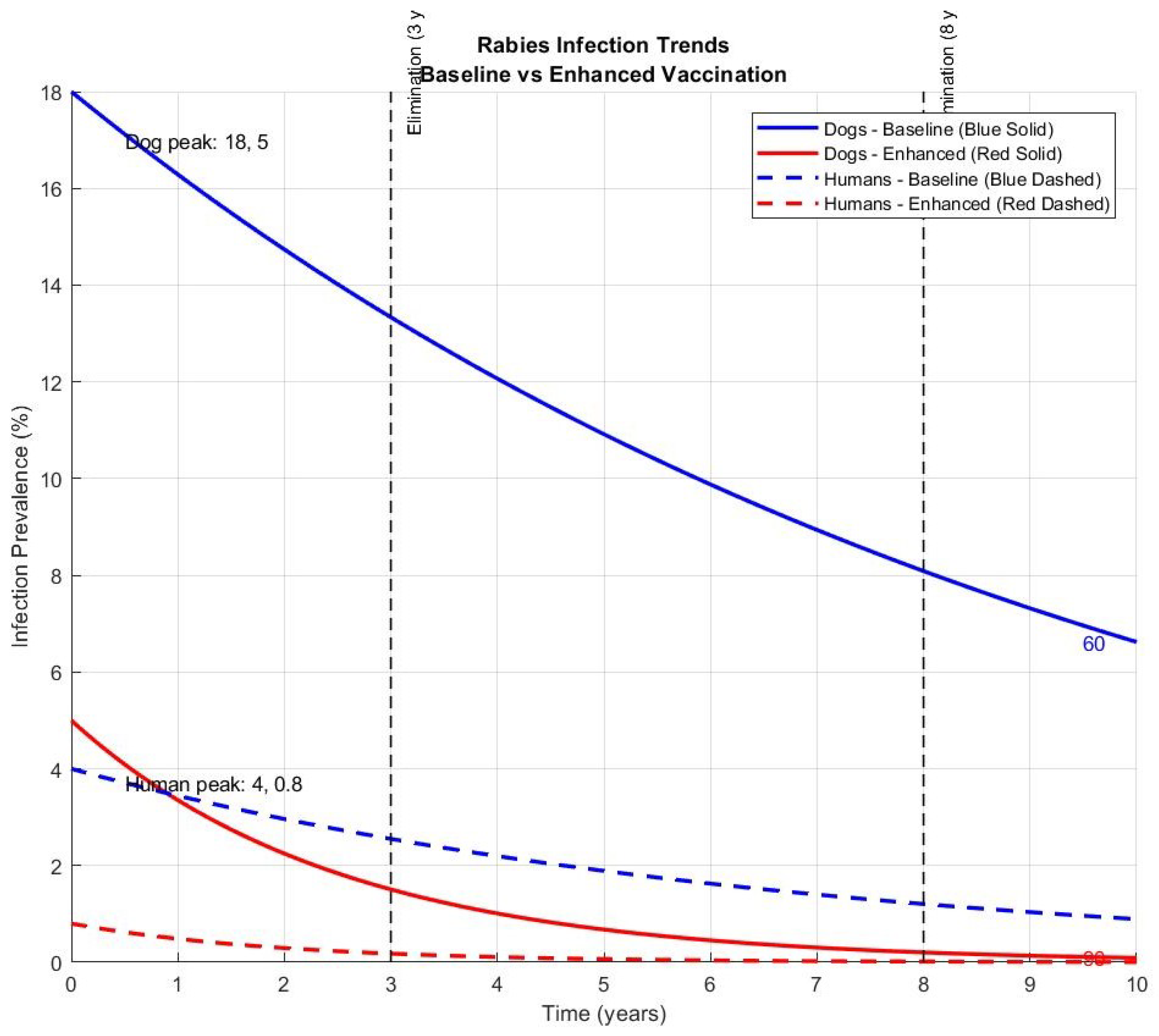 Engproc 117 00007 g003