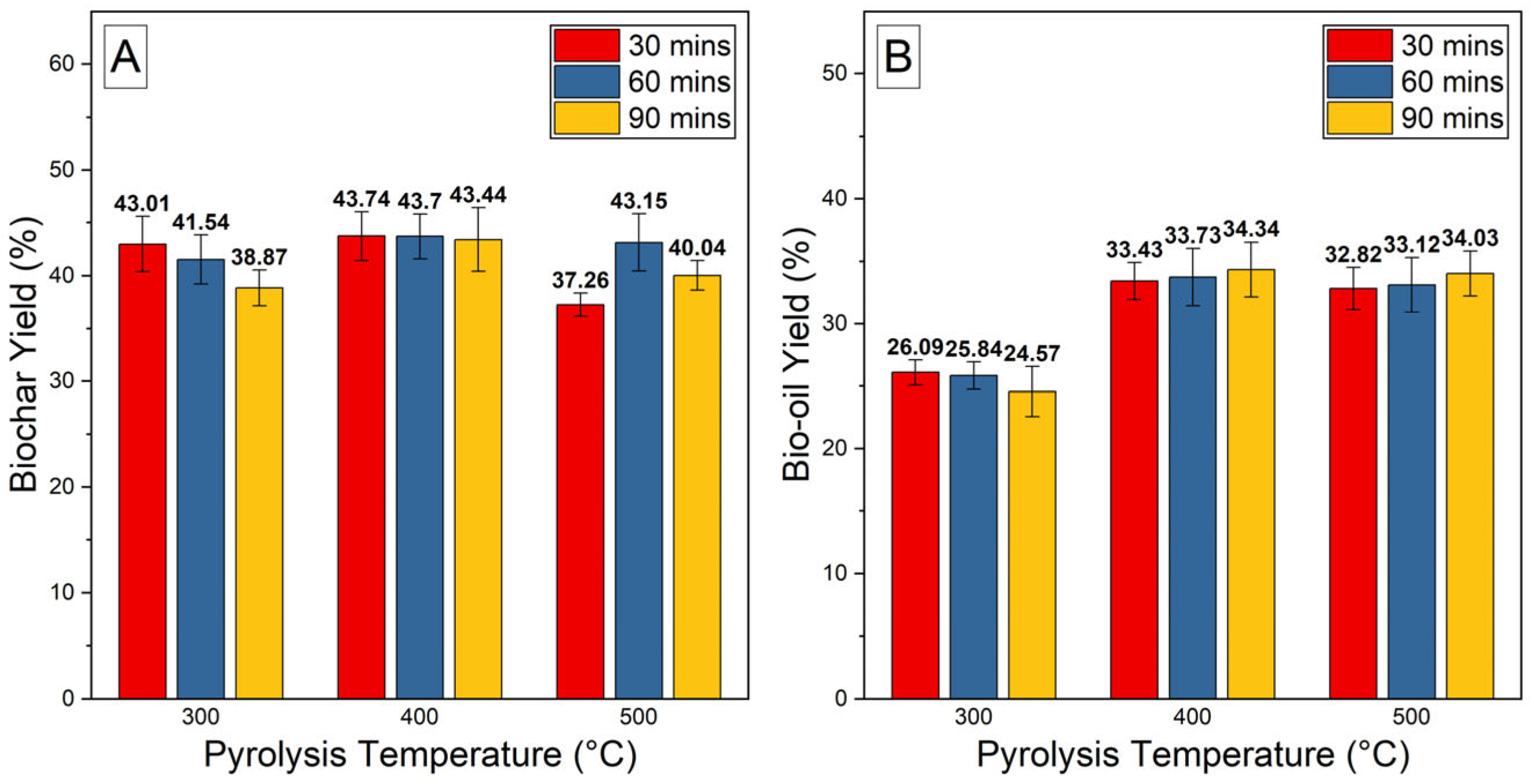 Engproc 117 00013 g002