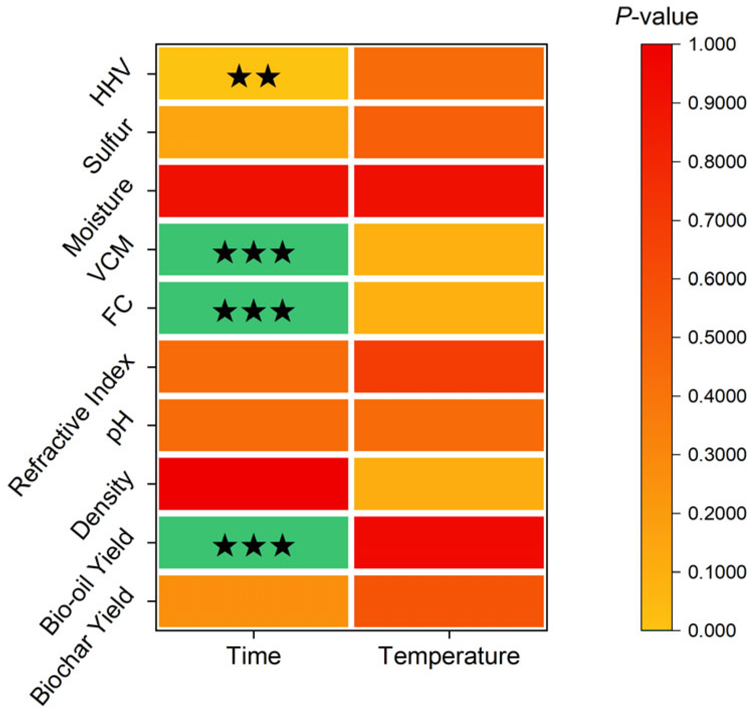 Engproc 117 00013 g004