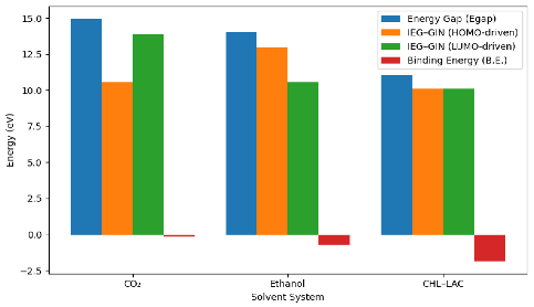 Engproc 117 00030 i002 Engproc 117 00030 i002