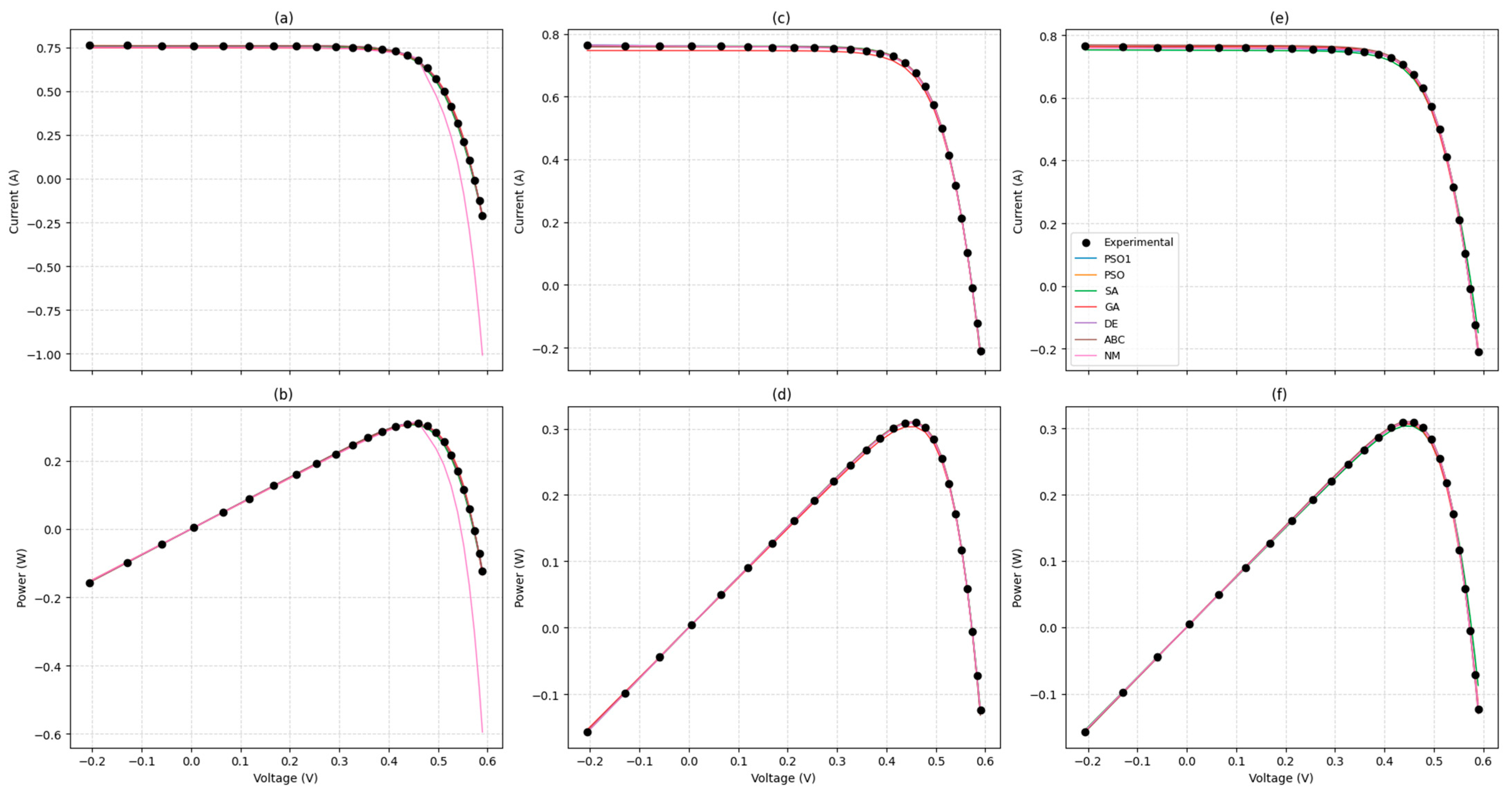 Engproc 117 00032 g002