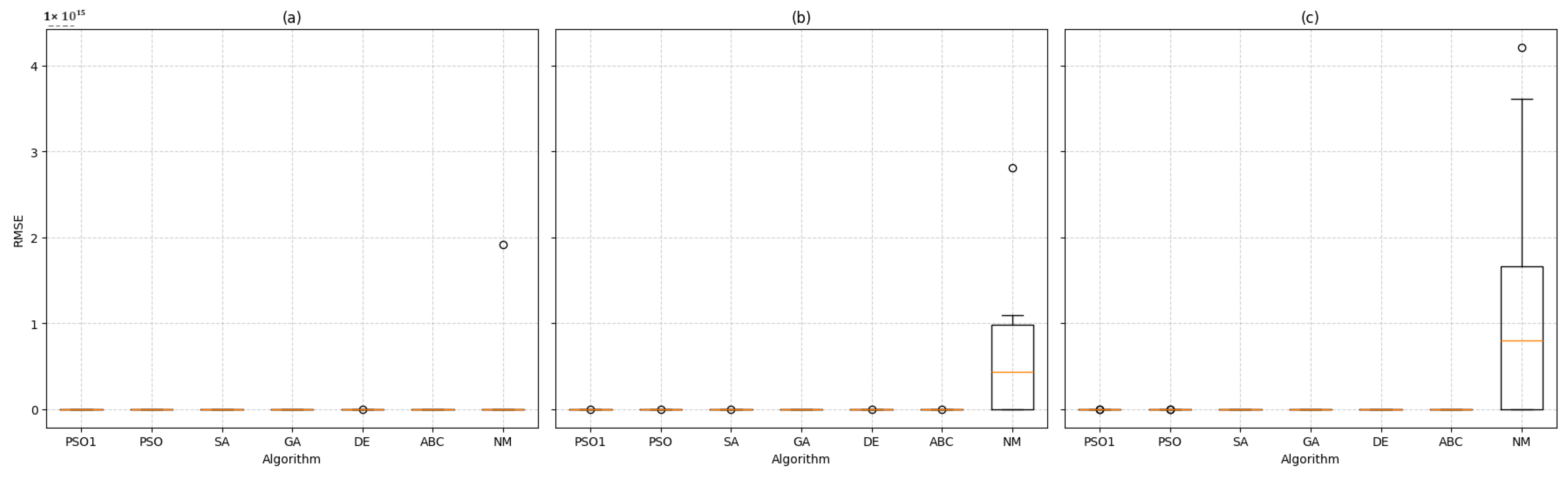 Engproc 117 00032 g003