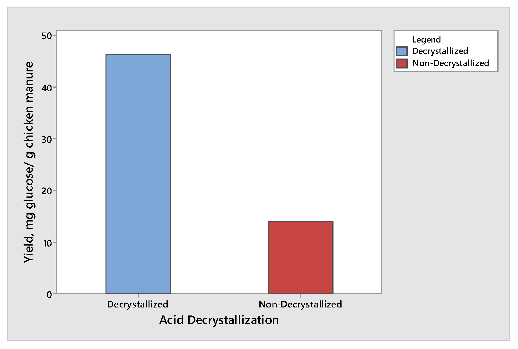 Engproc 117 00037 g001 Engproc 117 00037 g001