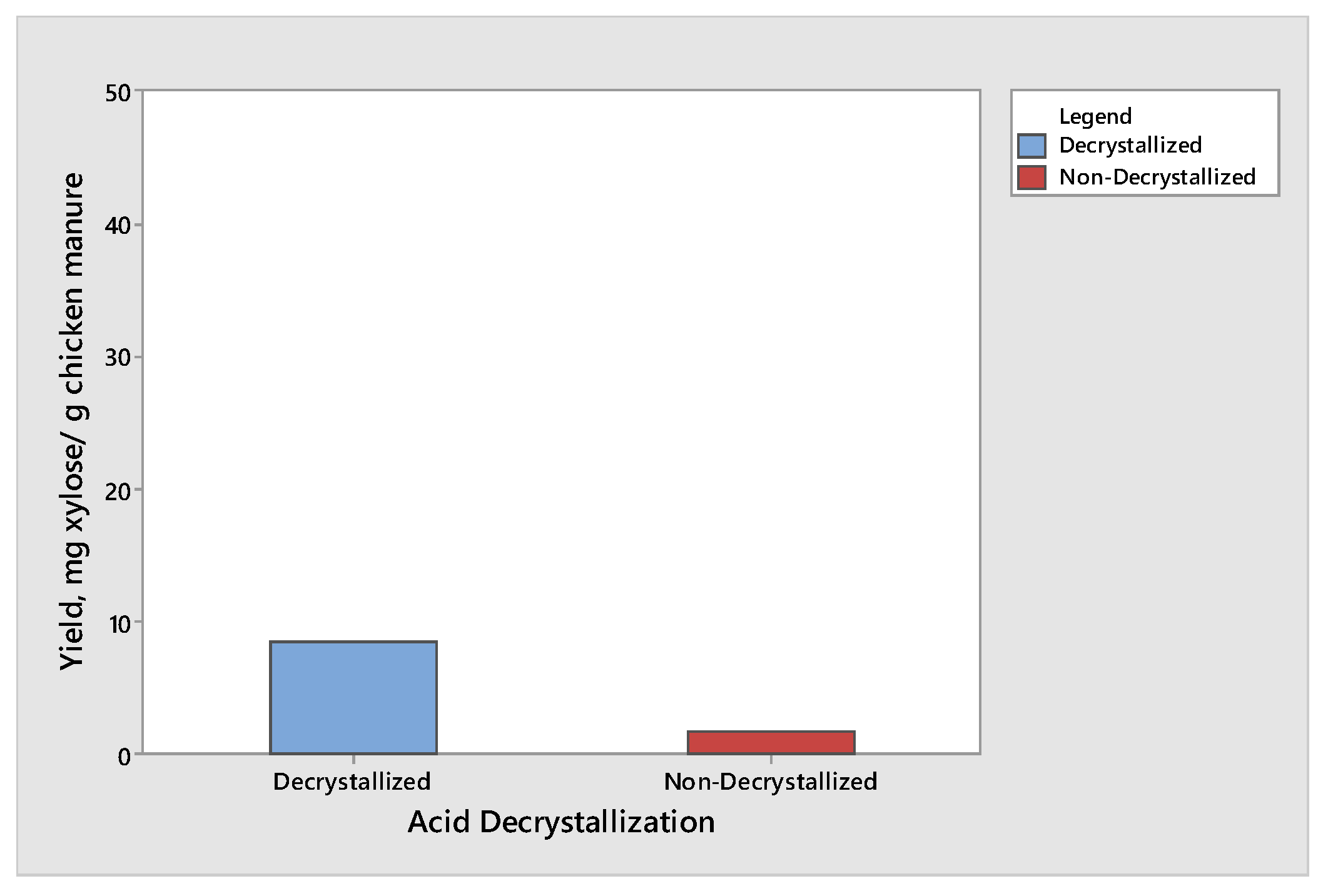 Engproc 117 00037 g002 Engproc 117 00037 g002