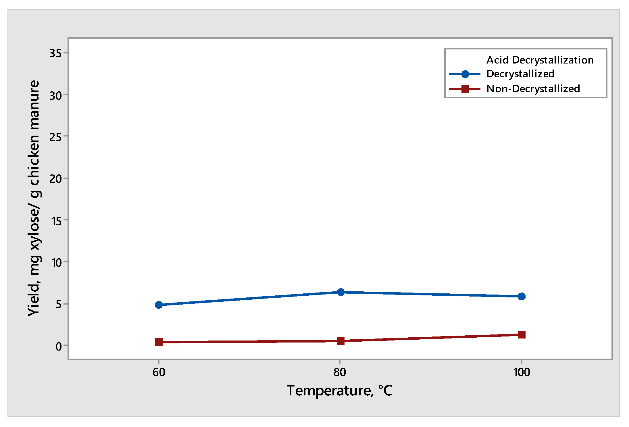 Engproc 117 00037 g006 Engproc 117 00037 g006