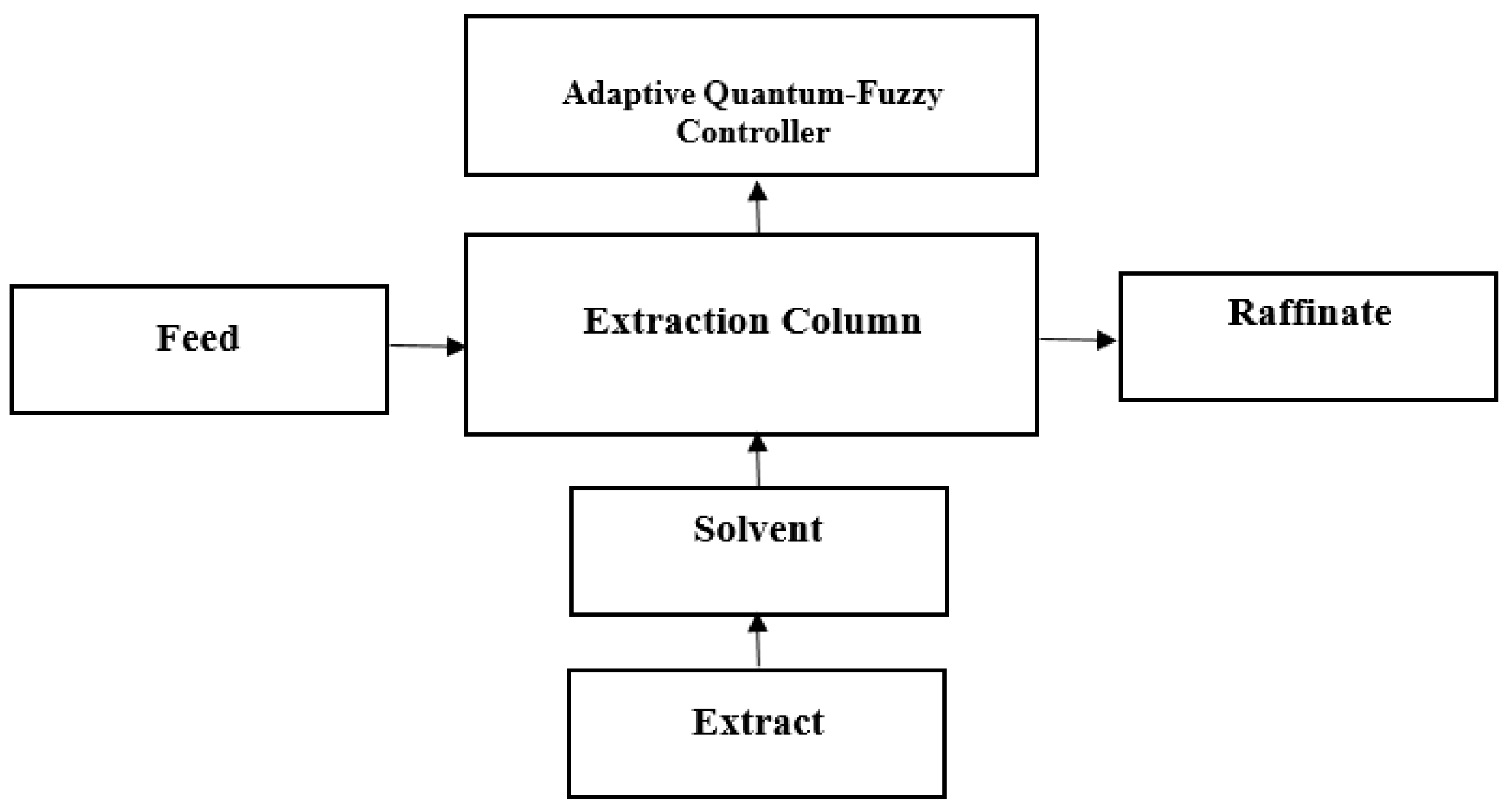 Engproc 117 00045 g001