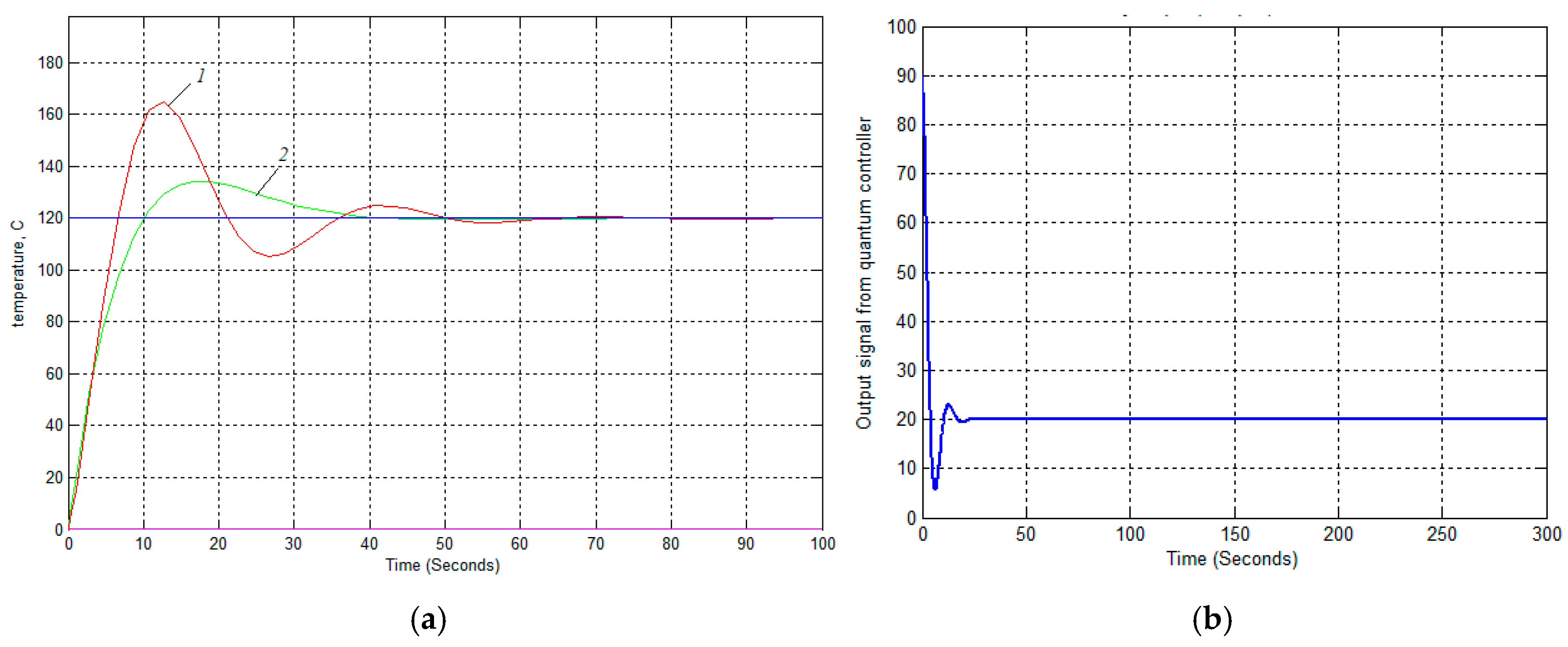 Engproc 117 00045 g005