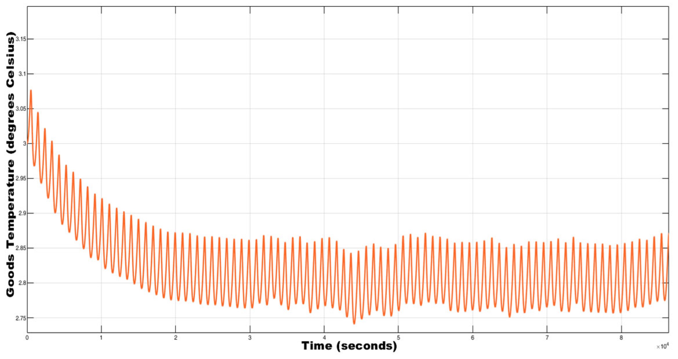 Engproc 117 00062 g004