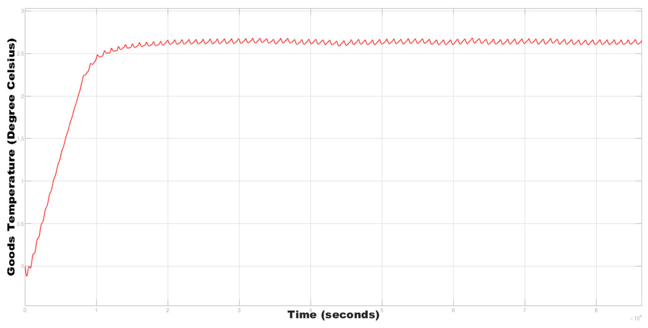 Engproc 117 00062 g005