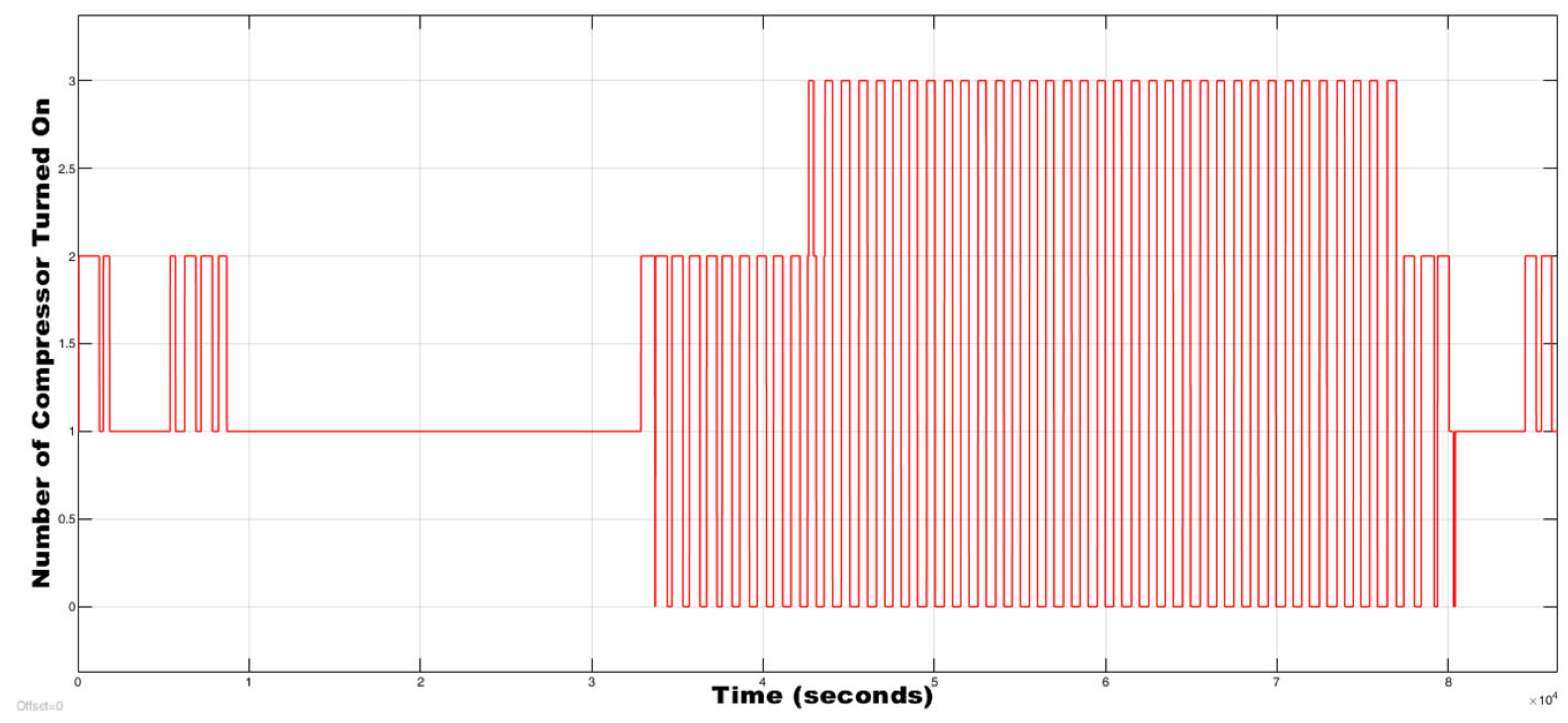 Engproc 117 00062 g006