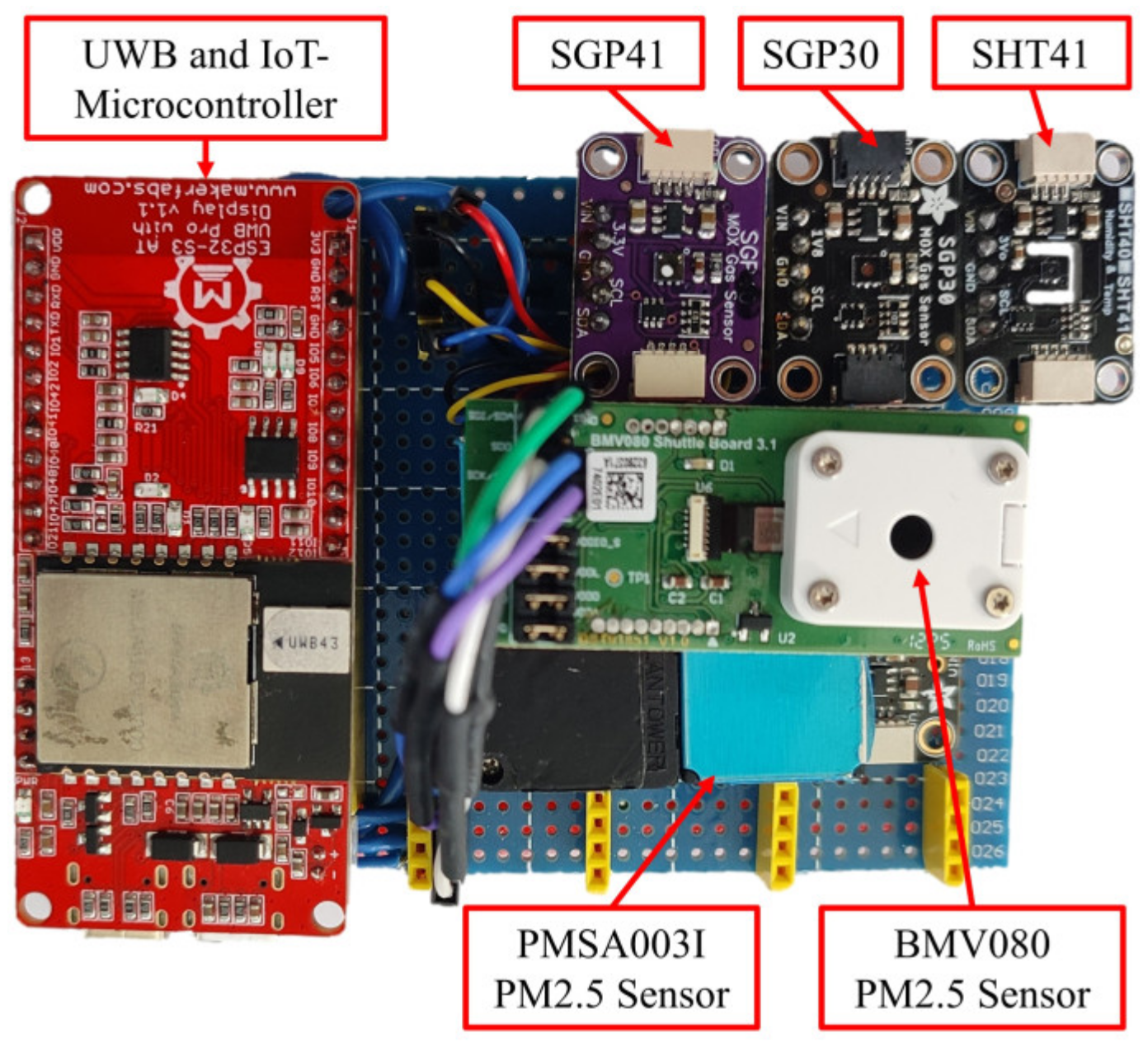 Engproc 118 00005 g001
